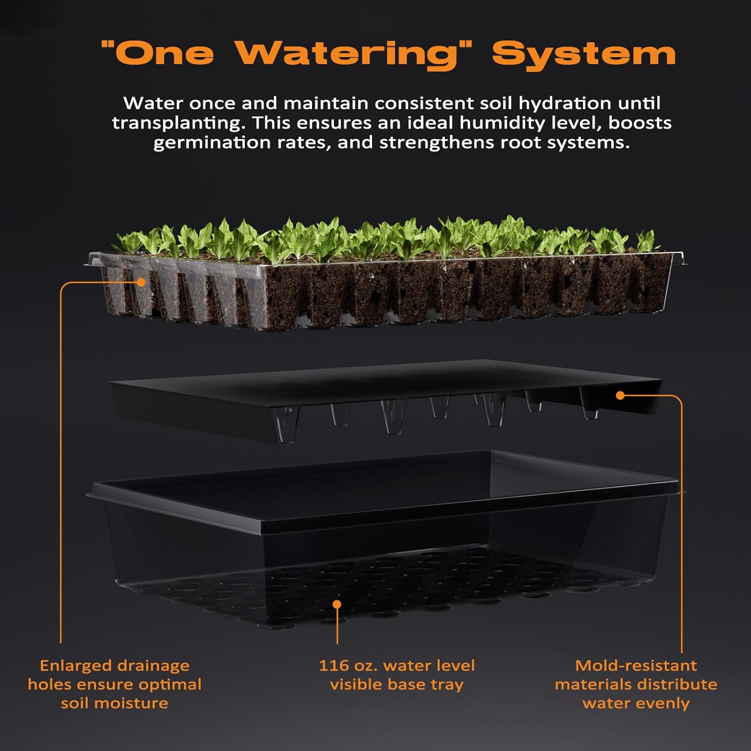 120-Cell Self-Watering Seed Starter Tray with Grow Light, Seed Starter Kit with 4.07” Humidity Dome, Indoor Seedling Starter Tray, Seed Starting Trays for Plant Germination, Seeds Growing