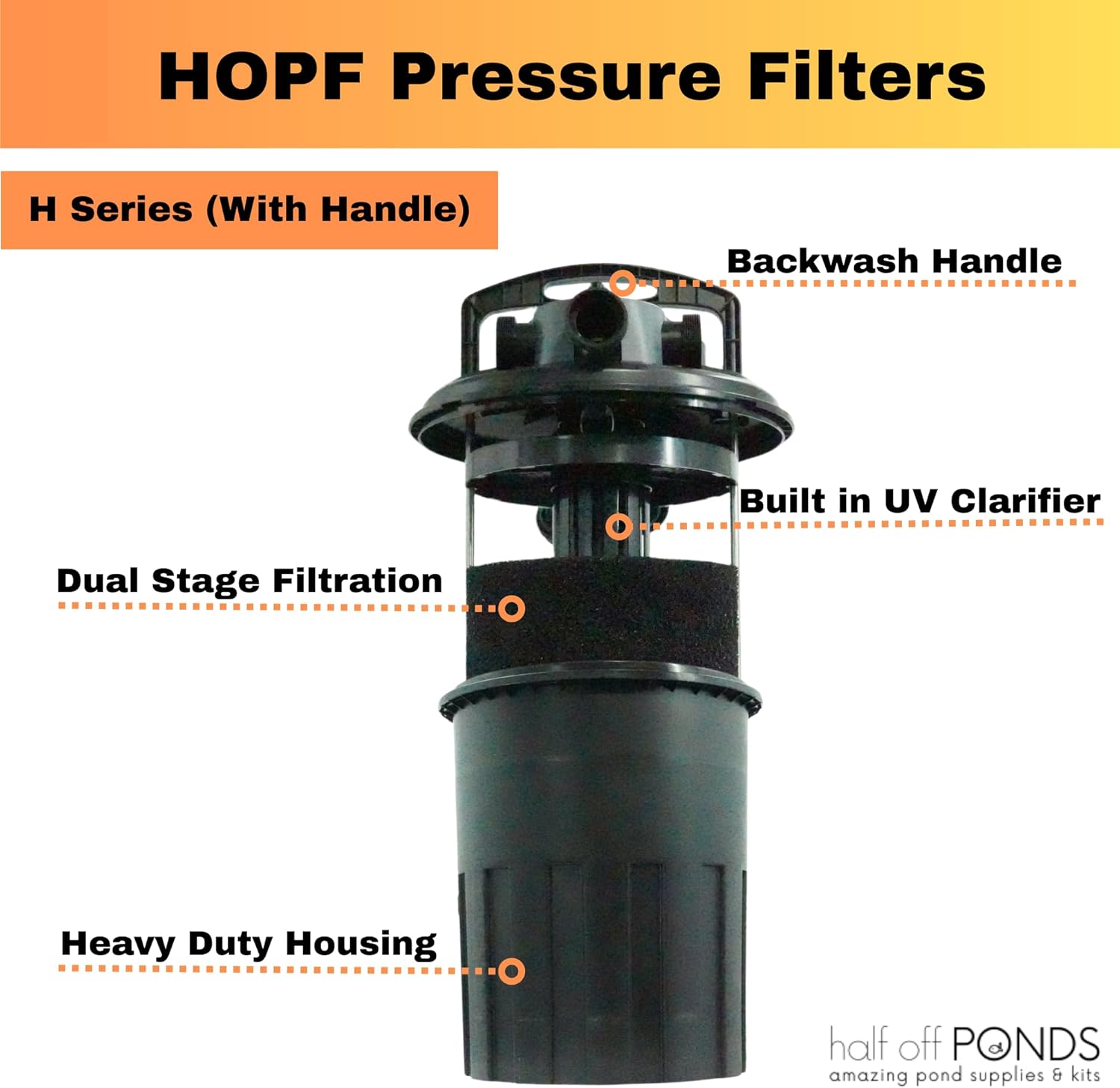 HALF OFF PONDS - HOPBP-4000H - Pressure Filter with 36-Watt UV for Ponds Up to 4,000 Gallons
