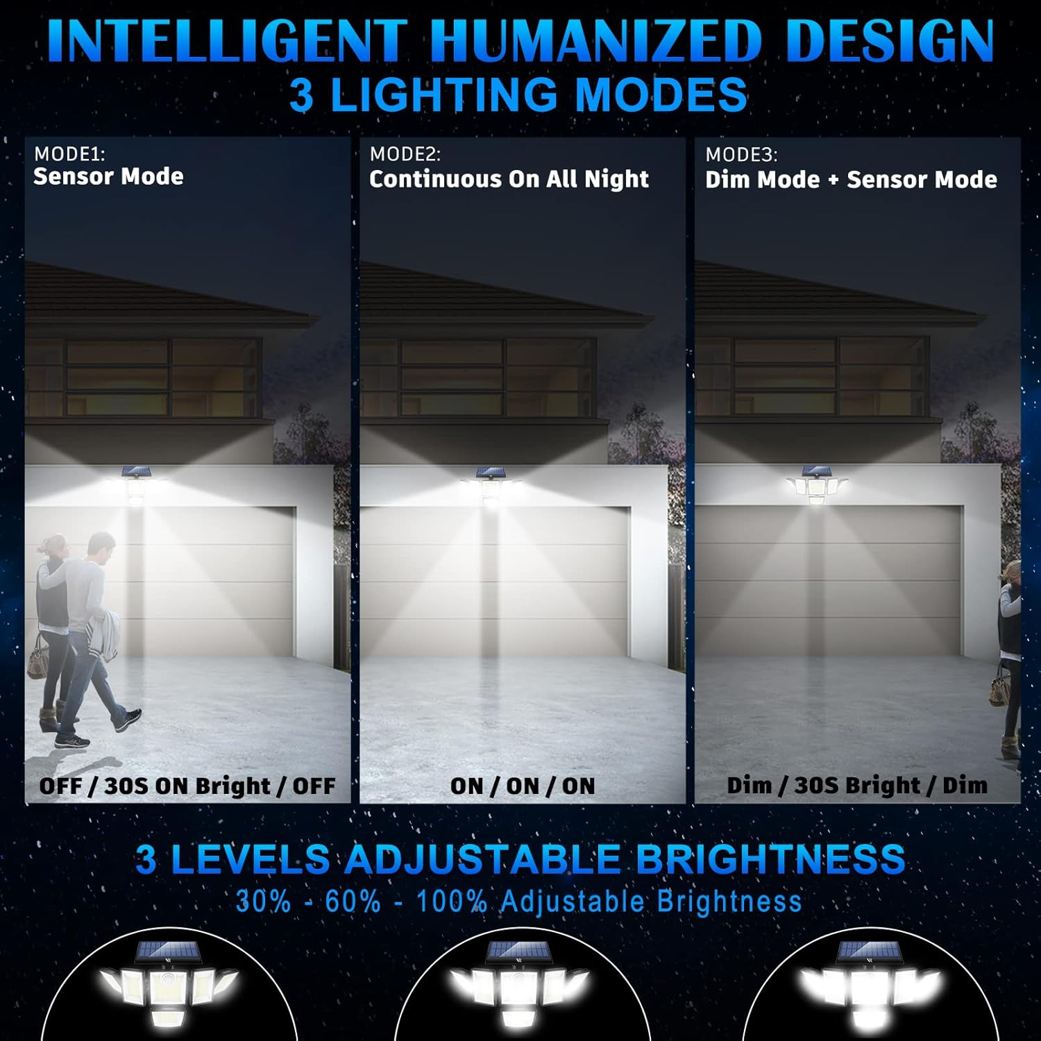 Solar Motion Sensor Flood Lights Outdoor - 496LEDs 3500LM 3 Lighting Modes 3 Levels Brightness, 6 Heads 360° Illumination, IP65 Solar Security Lights,for Porch Yard Patio Garage(2 Packs)