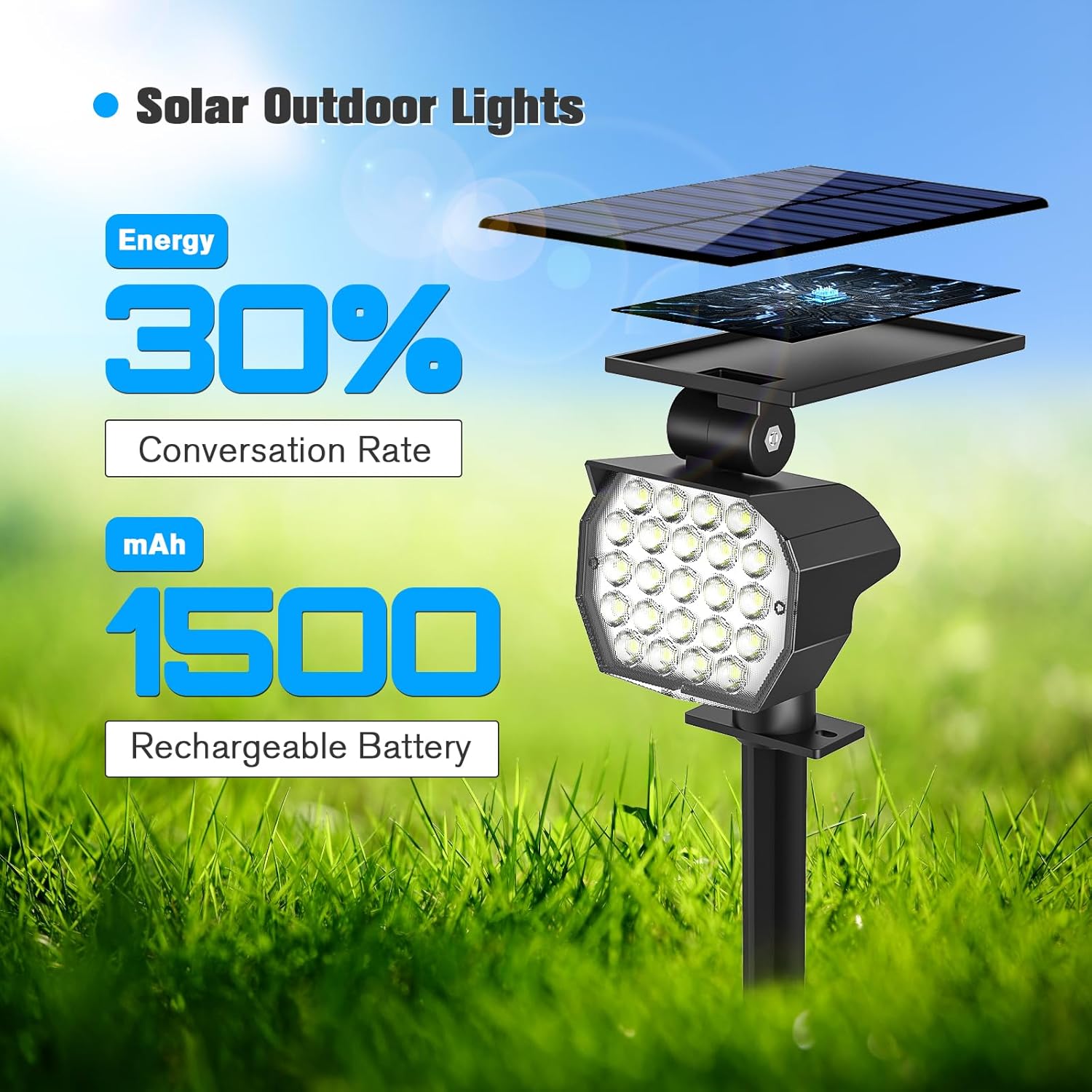 NIORSUN Solar Spot Lights Outdoor,23 LEDs Landscape Lighting with Auto On/Off and 3 Lighting Modes, IP67 Waterproof Spotlights,Outdoor Solar Lights for Yard Garden,8 Pack(Cool White)