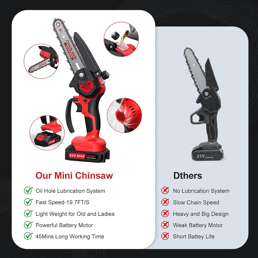6 Inch Mini Chainsaw Cordless, 24V 2000mAh Rechargeable Battery, Auto-Oil, Lightweight & Safe Chainsaw for Women/Men/Seniors/Craftsman, Garden Tree Cutting, Wood Pruning Tool