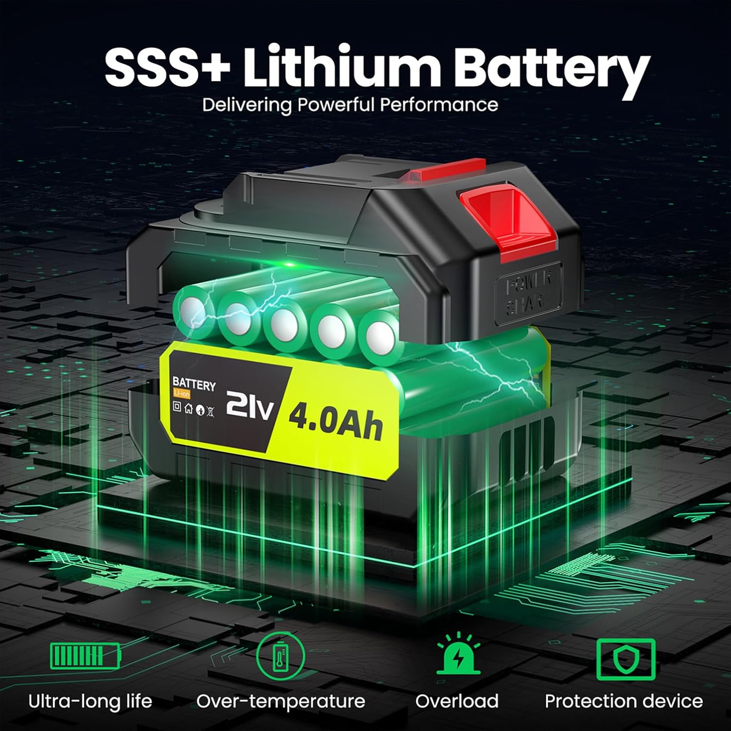 Cordless Leaf Blower, 980,000 RPM Handheld Leaf Blower with 2 X 4.0Ah Batteries & Charger, Lightweight Leaf Blowers for Patio Cleaning, Lawn Care, Leaves, Dust