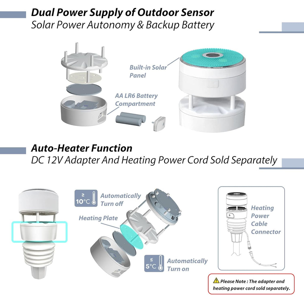 Ecowitt WS90 7-in-1 Weather Sensor, Outdoor Temperature/Humidity/Rain Gauge/Wind Speed and Direction/UV Index/Solar Radiation - Just Sensor, Could NOT Be Used Alone - 915 MHz