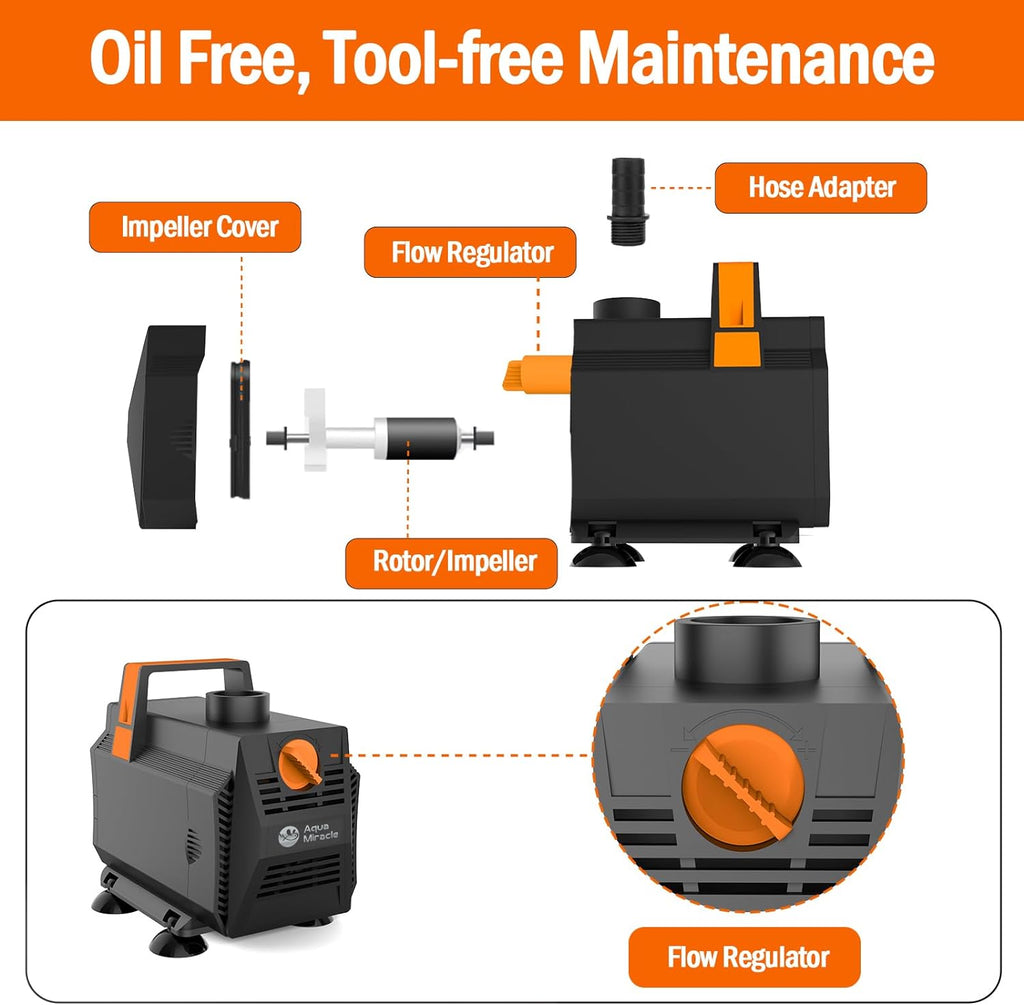 AquaMiracle 880GPH Aquarium Water Pumps (3330L/H, 45W) Fountain Pump Pond Pump Submersible Water Pump with Flow Control for Fountain, Waterfall, Statuary, Filtration, Water feature, Hydroponics