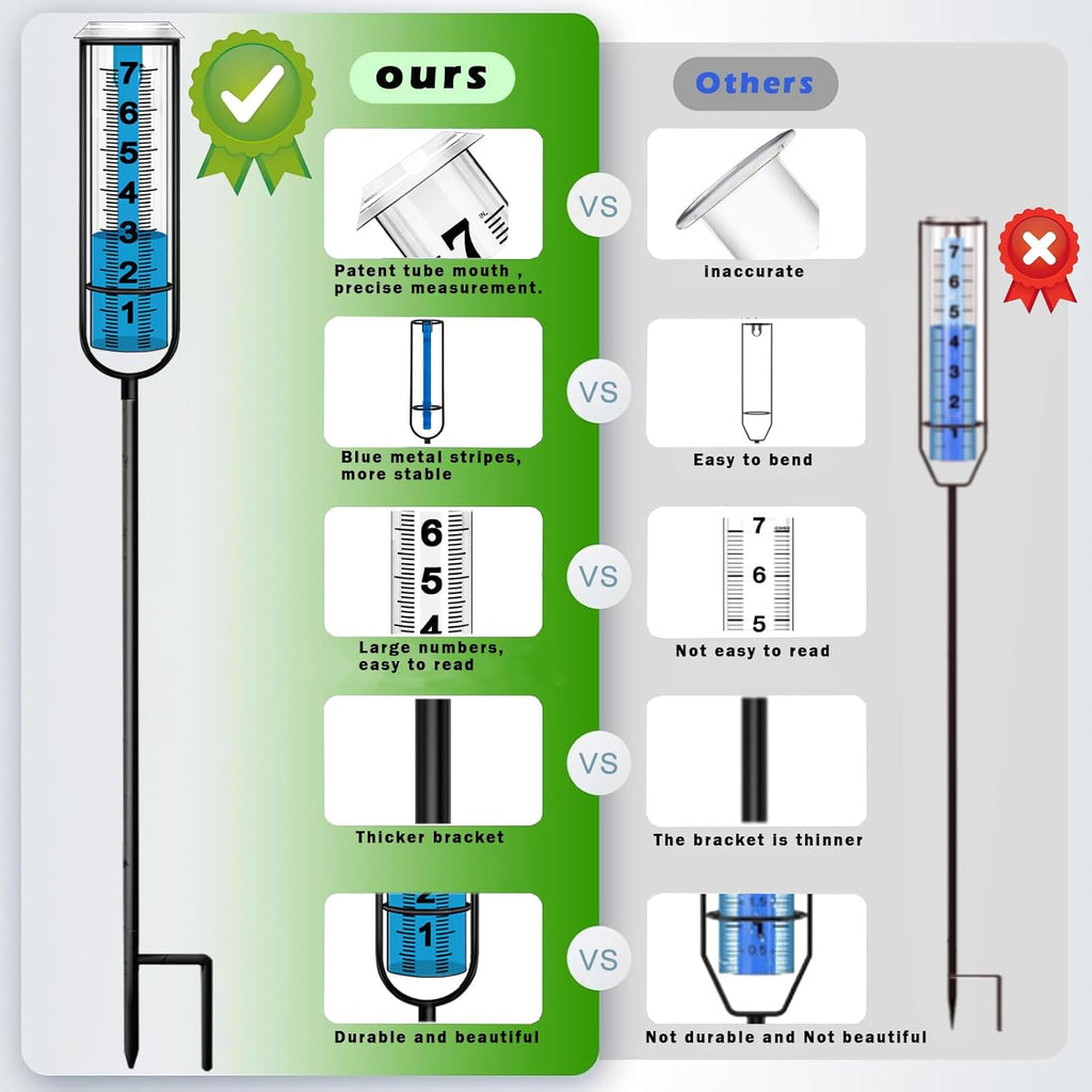 JMBay Rain Gauge Outdoor, Accurate rain gauges Outdoors Best Rated, Tall rain Gauge for Yard with Stake, Decorative rain Measure Gauge for Garden, Deck, Lawn with Large Numbers, Adjustable Height