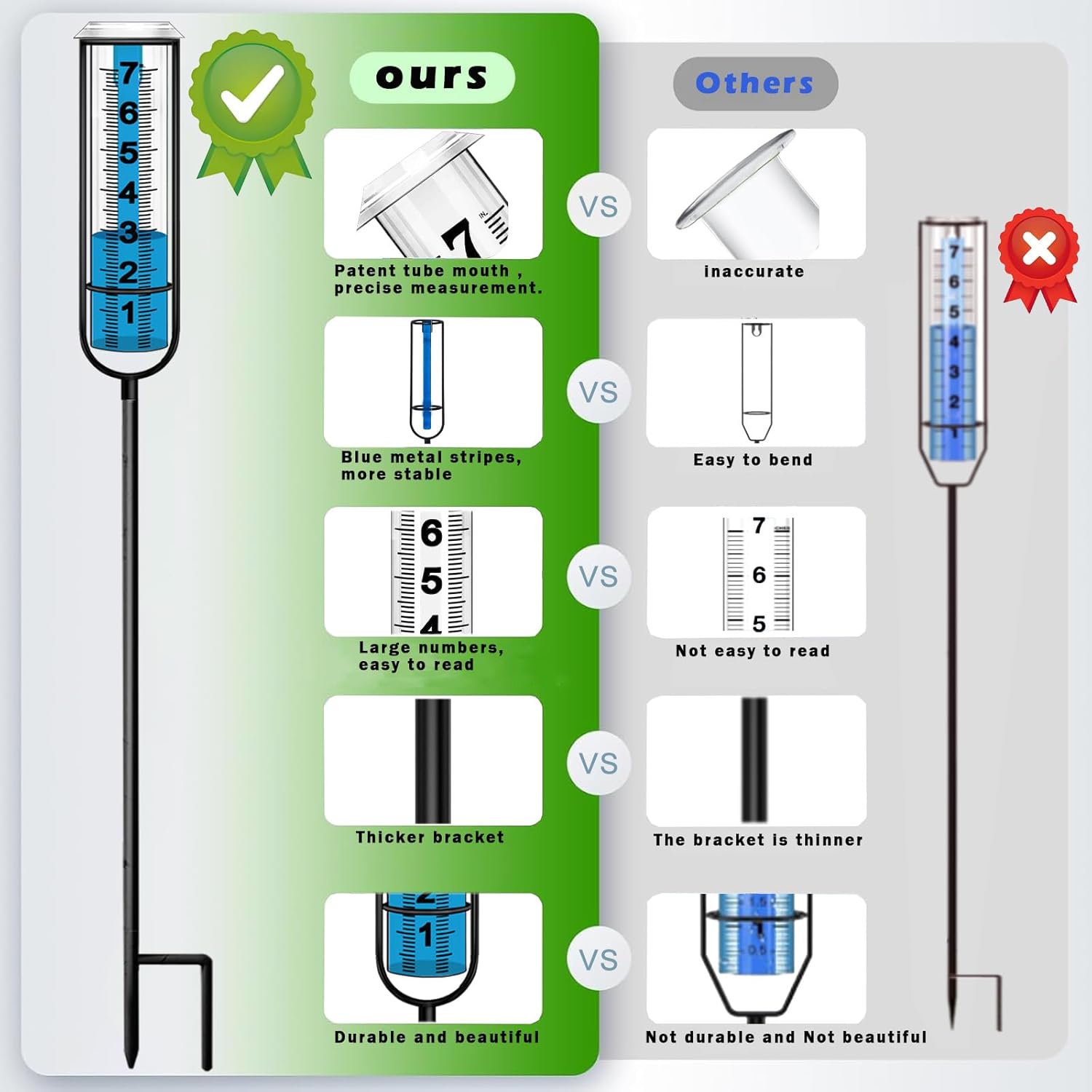 JMBay Rain Gauge Outdoor, Accurate rain gauges Outdoors Best Rated, Tall rain Gauge for Yard with Stake, Decorative rain Measure Gauge for Garden, Deck, Lawn with Large Numbers, Adjustable Height