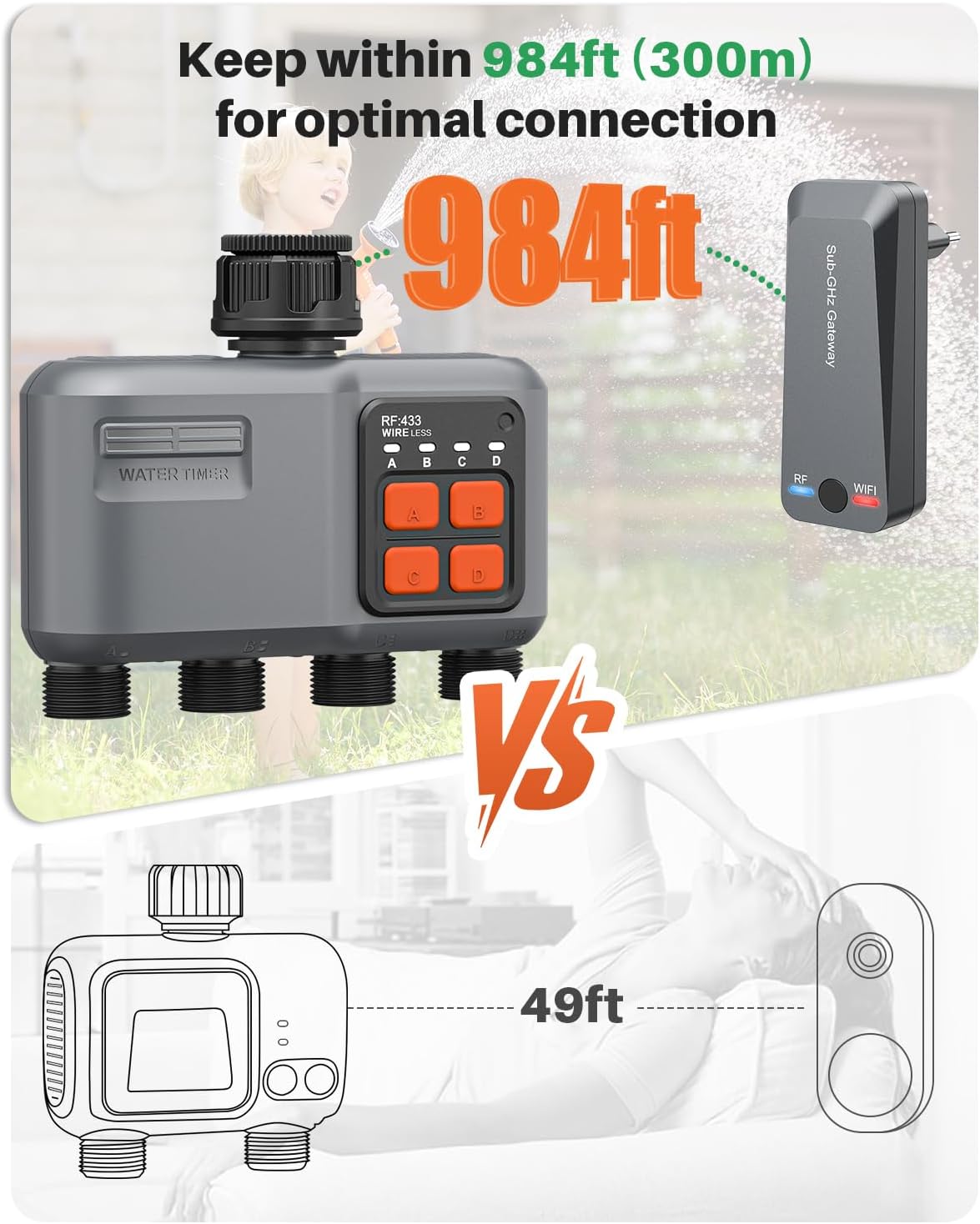 WiFi Sprinkler Timer 4 Zone with 984 Feet RF Gateway, 4 Outlet Smart Water Timer for Garden Hose with Rain Delay/Manual/Automatic,WiFi Water Hose Timers for Garden & Lawns