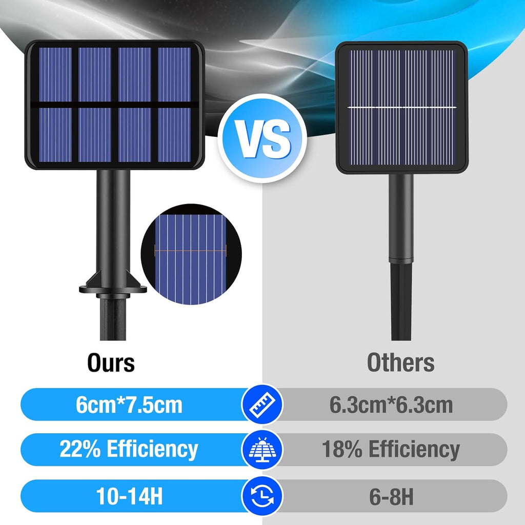 2 Pack Solar String Lights Outdoor - 160LED 66FT Solar Fairy Lights Waterproof 8 Modes, Copper Wire Solar Powered Twinkle Lights for Outside Tree Garden Christmas Wedding Party Decor (Blue White)