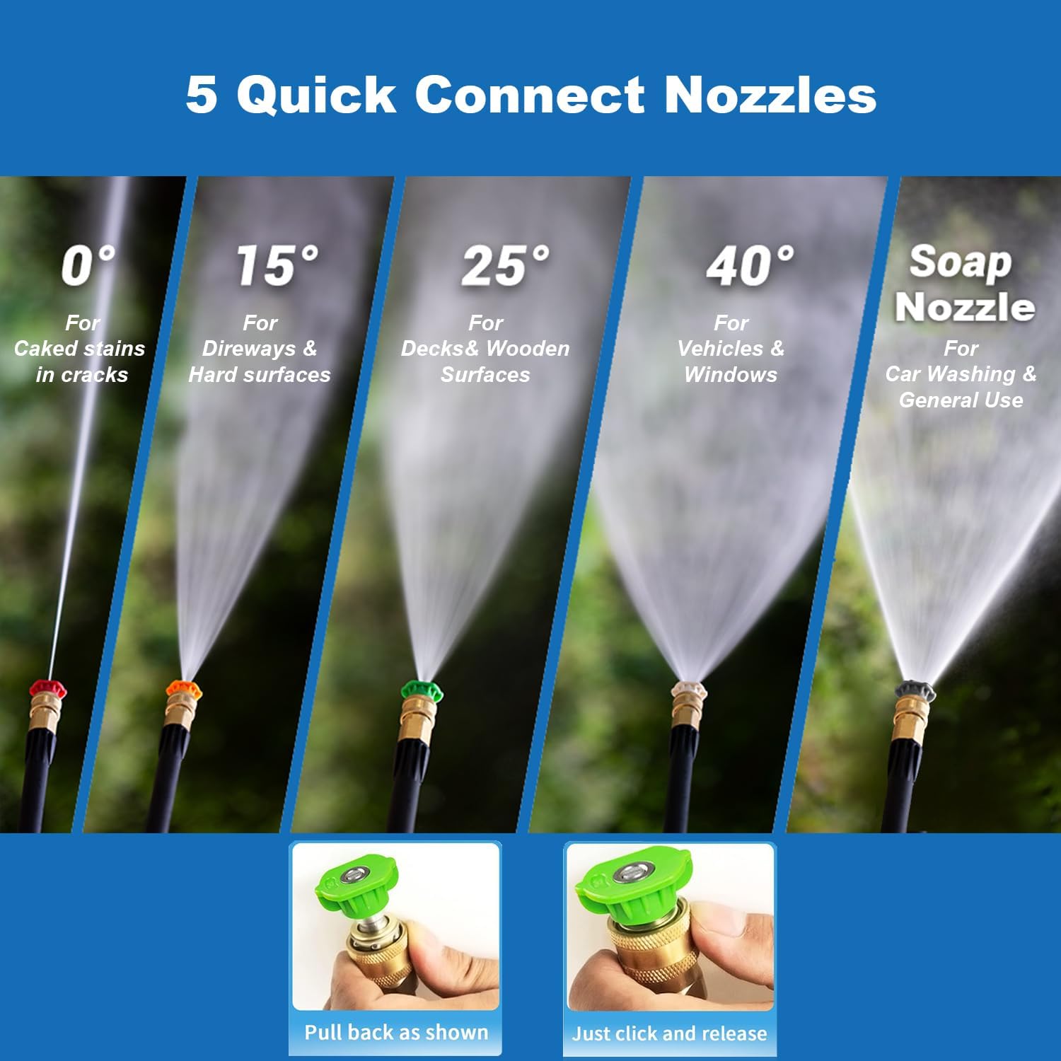 Electric Pressure Washer 5000PSI 4.0GPM Power Washers with M22-14mm Pressure Hose 33FT, Power Sprayers High Pressure with 1/4" QC Compatible Surface Cleaner for Home Cars Driveways, Dblue