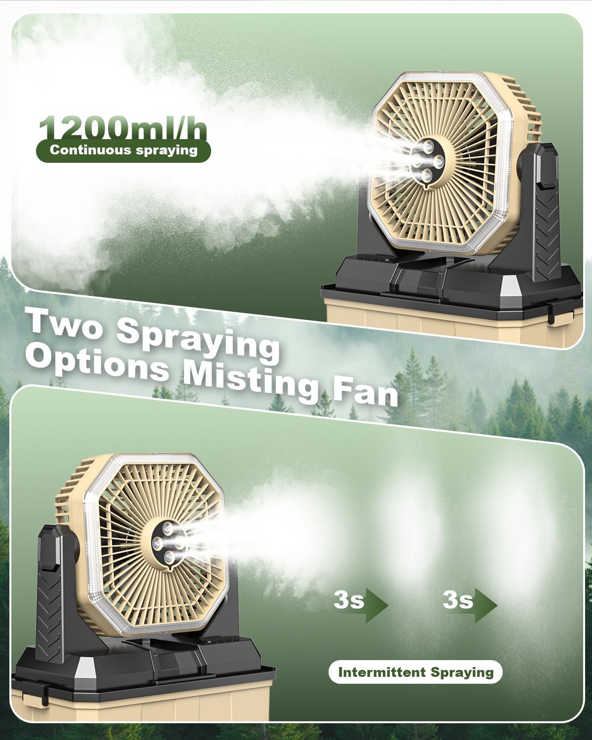 Coolice Camping Bucket Misting Fan 8L Water Tank, 24000mAh Outdoor Misting Fan with 2 Spray Modes & 3 Speeds, 3-speed LED lights Floor Cooling Fans, Portable Camping Fans for Patio, Garden, Worksite