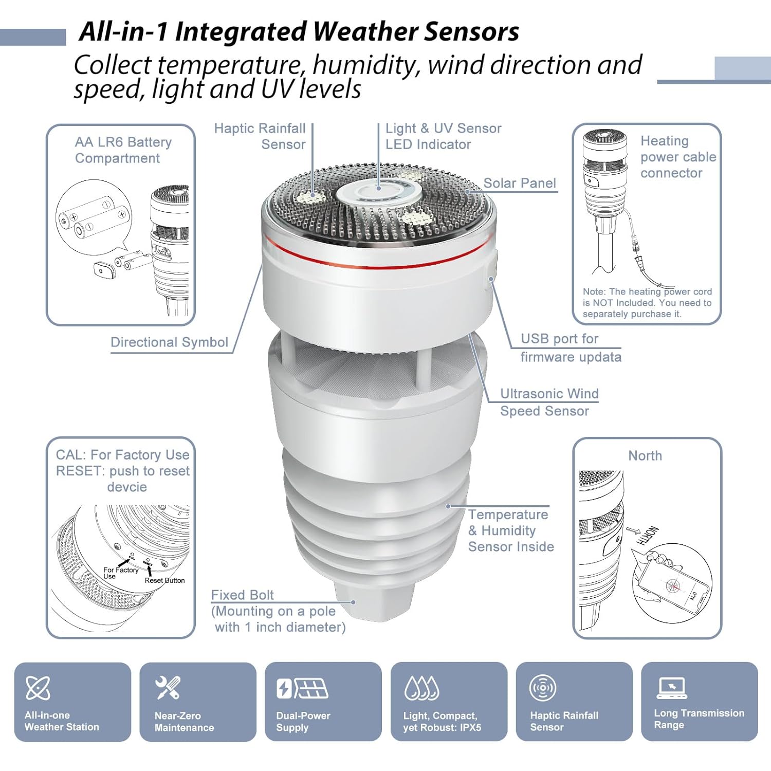 ECOWITT WS3901 Wi-Fi Weather Station Kit, Includes WS3900 7.5'' Colored LCD Display Console and WS90 Outdoor Sensor Array, IoT Function, 915 MHz