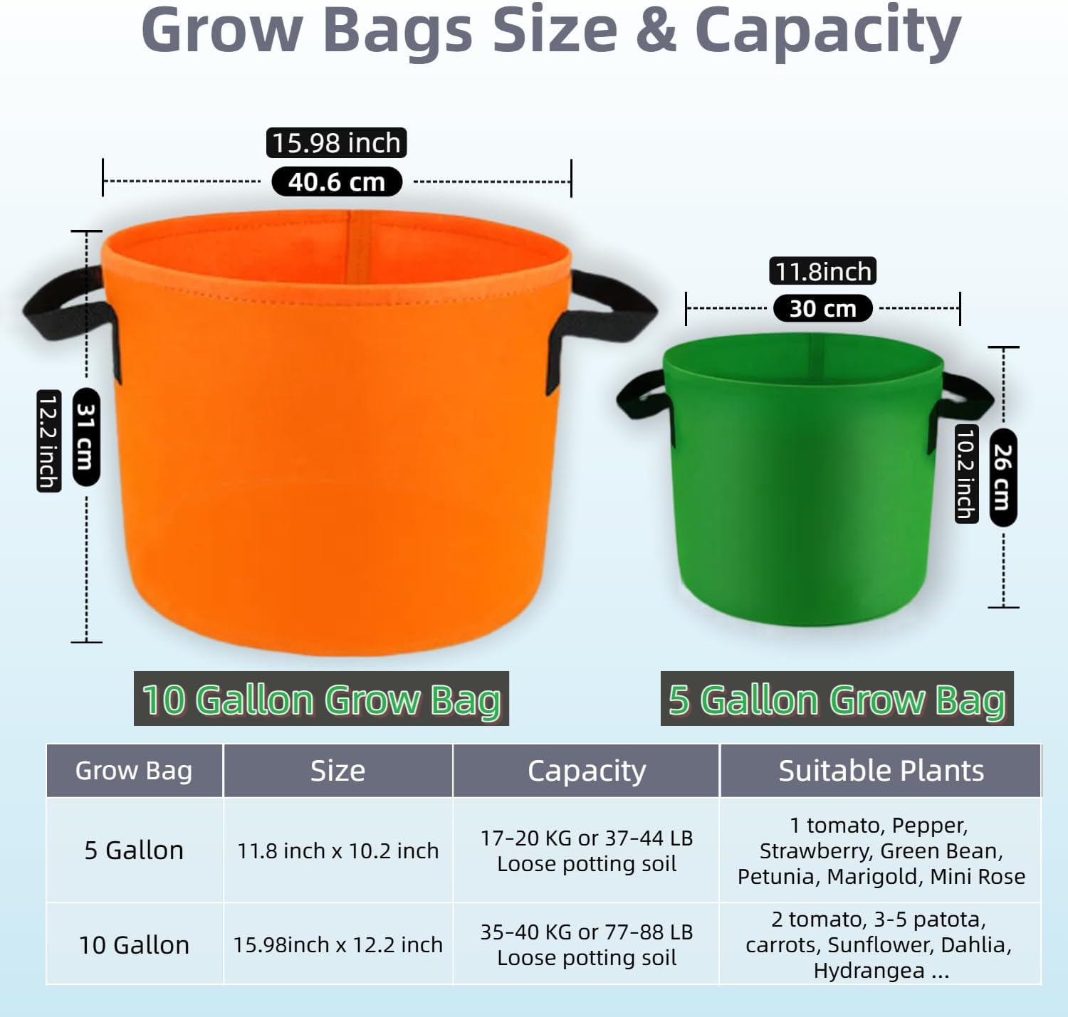 7-Pack 5 Gallon Grow Bags, Multi-Colored Planting Fabric Pots Garden Bags to Grow Vegetables,Flowers,Fruits, Tomato Growing Bag
