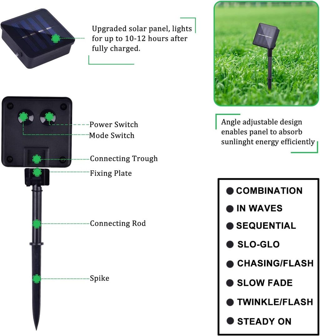 2 Pack Total 200 LED 66FT Solar Powered Copper Wire String Lights Outdoor, Waterproof, 8 Modes Fairy Lights for Garden, Patio, Party, Yard, Christmas (Blue)