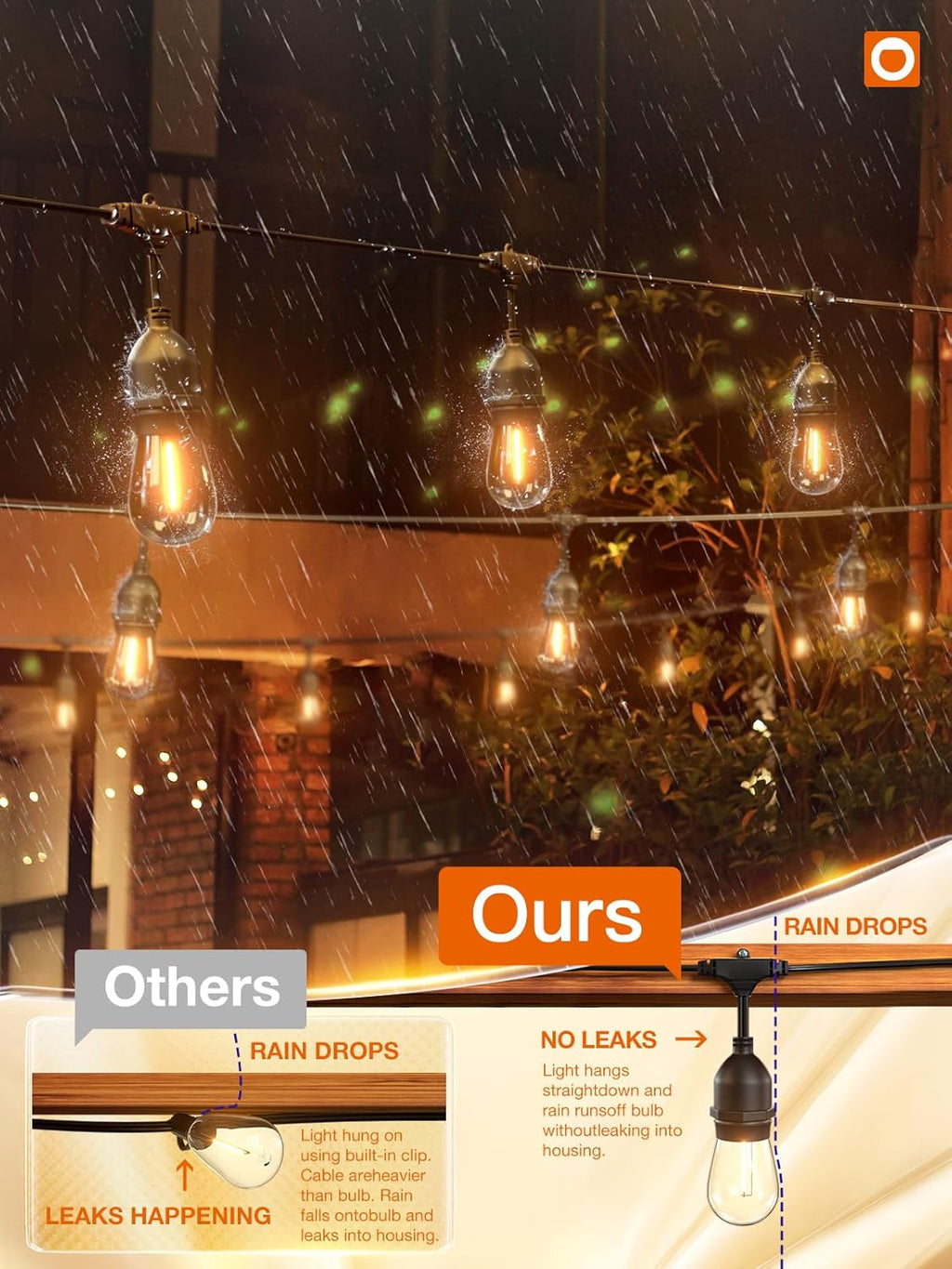 addlon 48FT LED Outdoor String Lights with 25 Edison Vintage Shatterproof Bulbs and Commercial Grade Weatherproof Strand - ETL Listed Heavy-Duty Decorative Lights for Patio Garden