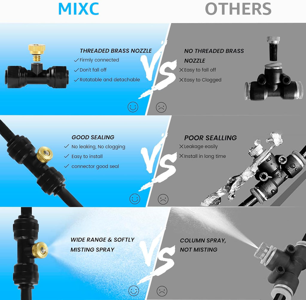 MIXC Misters for Outside Patio, 75FT (23M) Misting Line+23 Mist Nozzles+3/4" Brass Adapter, Outdoor Misting Cooling System for Patio Backyard Garden Greenhouse Horse Corral