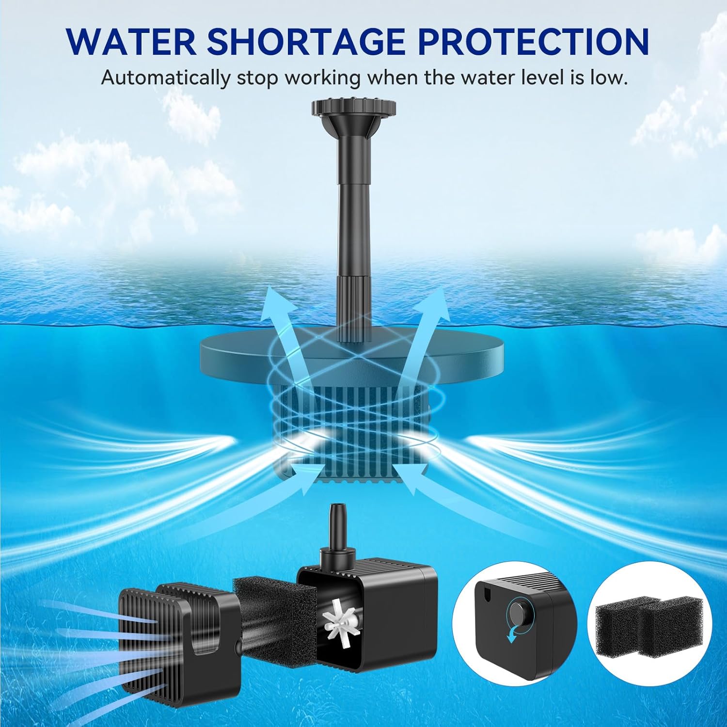 Antfraer Solar Fountain for Bird Bath, 8W Solar Water Fountain Pump with Dry-Run Protection & Double-Layer Nozzles, Solar Powered Fountain with 5Ft Tubing for Small Pond, Bird Bath, Water Feature-A108