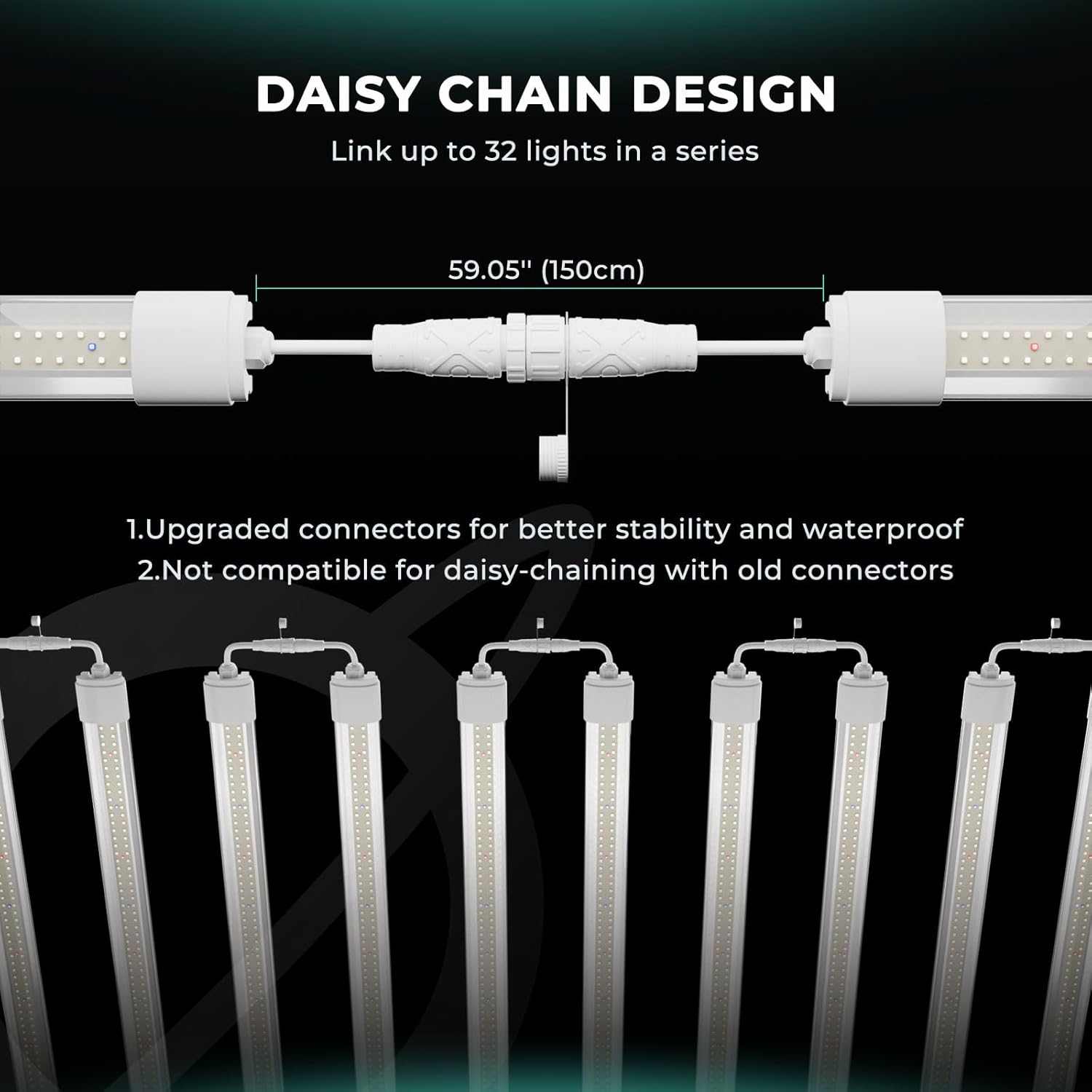 MARS HYDRO VG40, 2ft Grow Lights for Indoor Plants, 5000K Full Spectrum, 2x2 Coverage, IP65 Waterproof Linkable Under Canopy LED Plant Light Strip for Seedling Veg Flower, Plug and Play, 2-Pack 40W