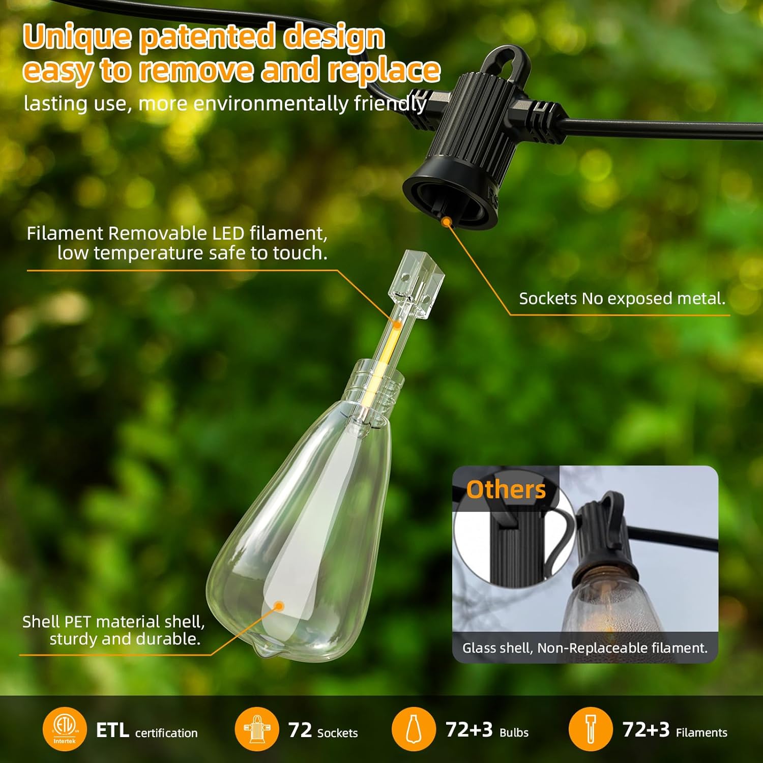 FOOMAN LED Outdoor String Lights, 150FT Outside Waterproof Patio Lights with 72+3 Shatterproof ST38 Edison Bulbs, 2700K Warm White Hanging Light, Dimmable Light for Back Yard Porch Party Gezebo