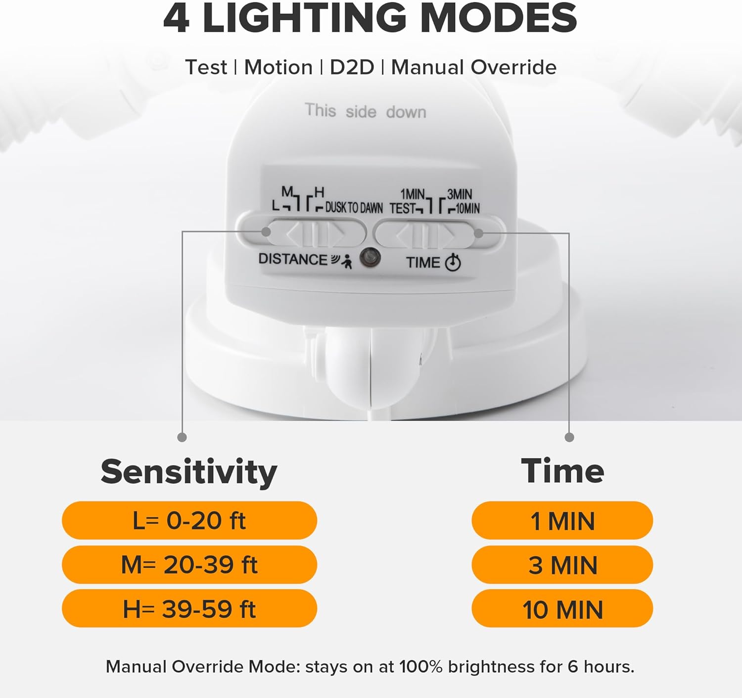 UME 2 Pack 5500LM LED Security Lights Motion Sensor Light Outdoor, 49W, 5000K Daylight, IP65 Waterproof, Dusk to Dawn, 3 Head Motion Detected Flood Light for Garage, Yard, Porch (White)