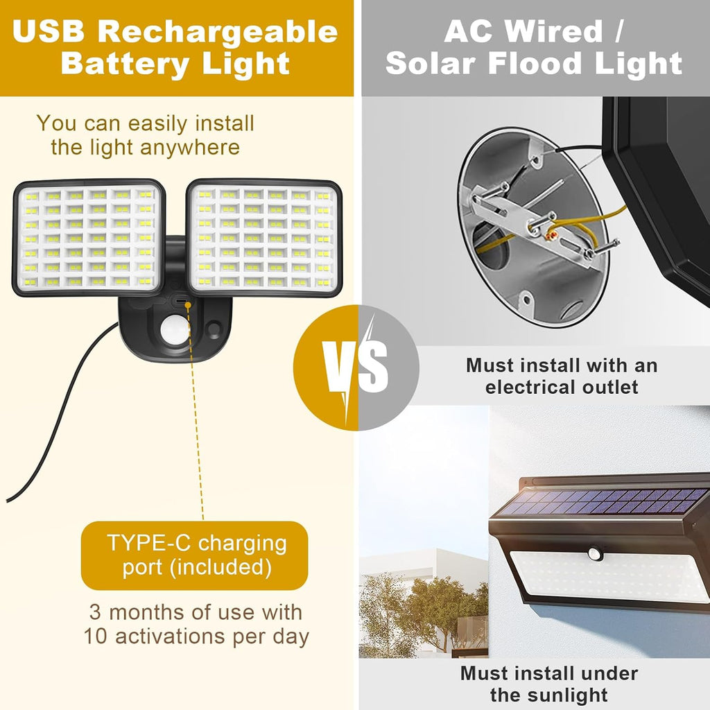 Rechargeable Battery Operated Light, 2500&4000LM Motion Sensor Security Light(1-3 Months Endurance), USB Charging LED Flood Outdoor for Garage/Yard/Entryways/Patio/Garden (2 Pack)