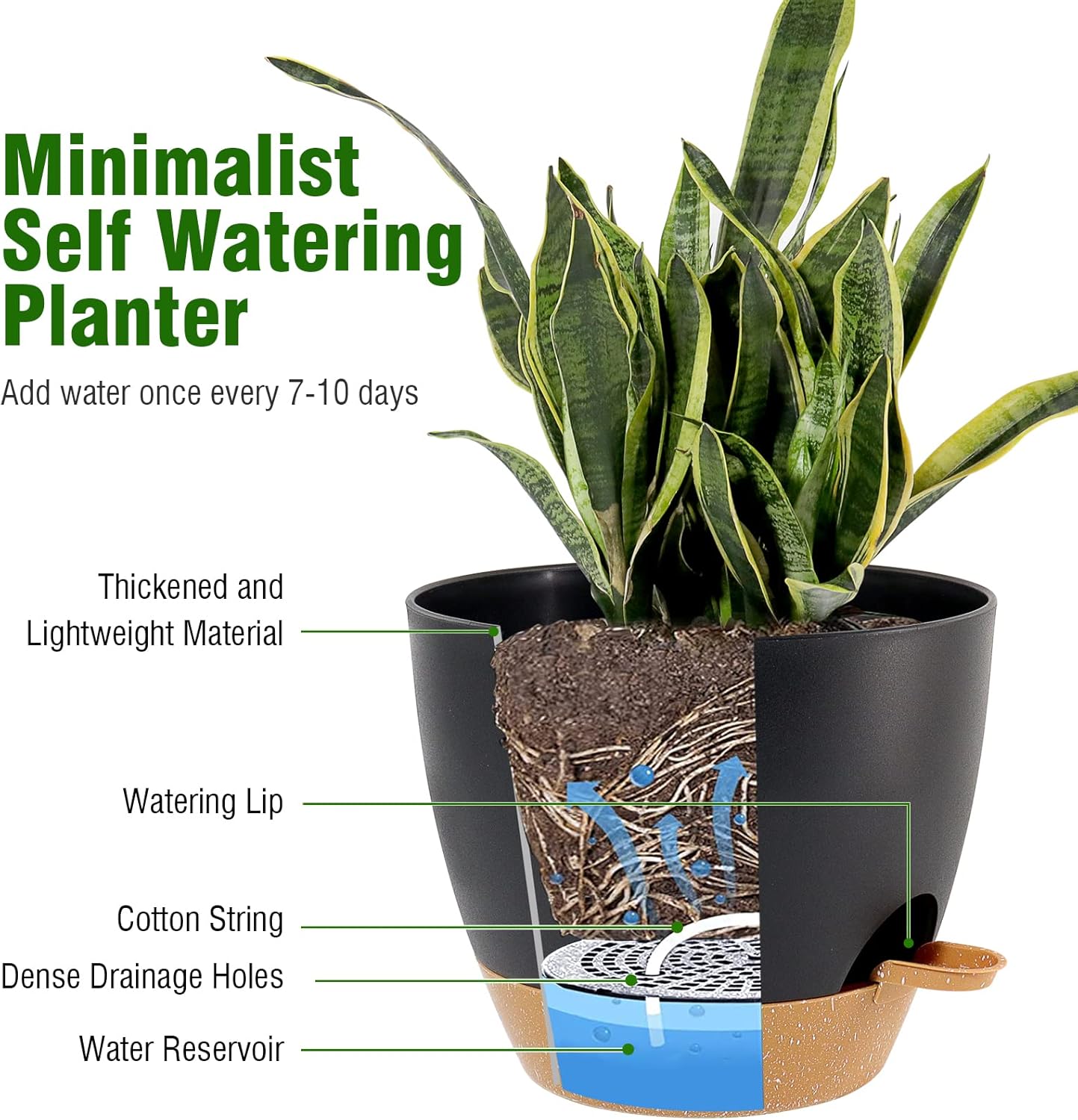 10/9/8 inch Self Watering Pots, Set of 3 Plastic Planters with Mesh Drainage Holes and Deep Reservoir for Indoor Outdoor Garden Plants and Flowers, Black with Brown