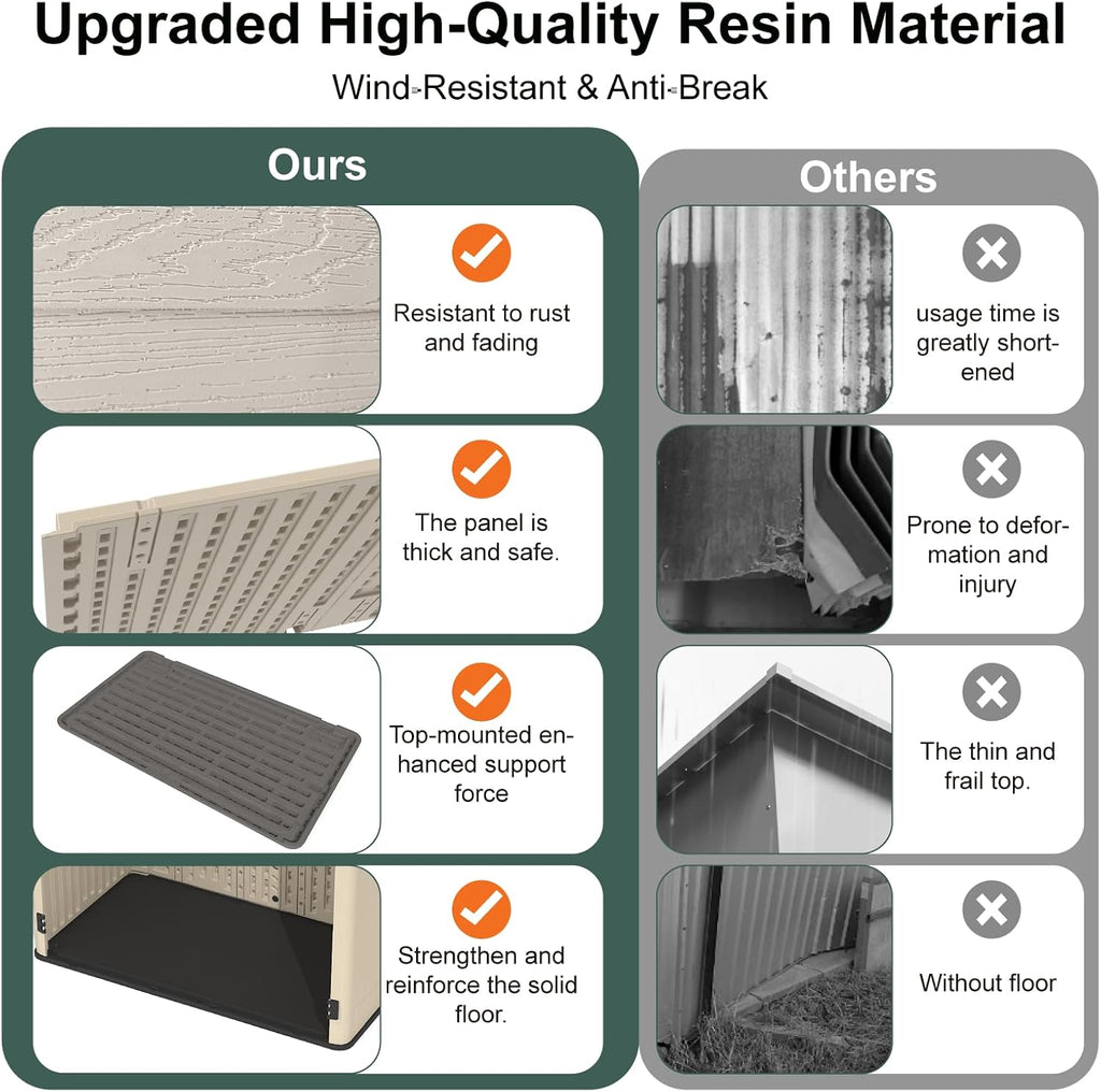 30 Cu.Ft Outdoor Storage Shed, Multi-Purpose Weather-Resistant Utility Shed for Garbage Cans, Lawn Mower, Garden Tools, Waterproof Resin Horizontal Cabinet with Pad-Lockable Doors (Khaki)