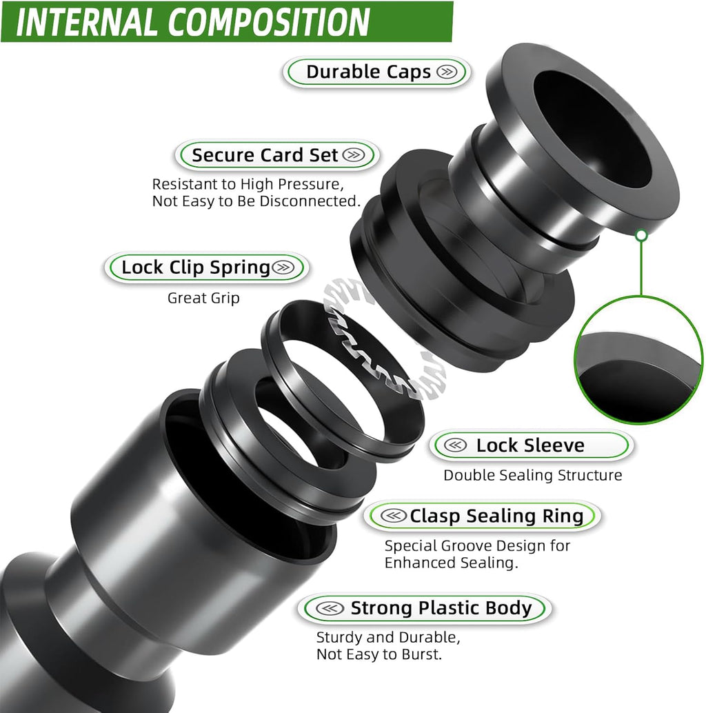 20PCS Push-to-Fit Drip Irrigation Emitters for 1/4 inch Irrigation Tubing, Two-Way Connection Adjustable Drip Emitter Sprayer with Stake, Irrigation Dripper Sprinklers for Drip Irrigation System