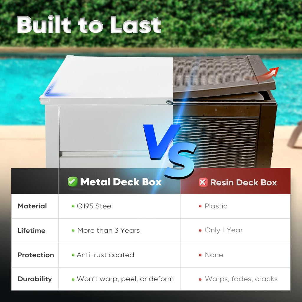 Quictent Metal Deck Box 150 Gallon Outdoor with Hydraulic Lid, Easy Assemble Waterproof Weather-Resistant Storage Bin, 660LBS Capacity for Patio/Garden/Poolside, White