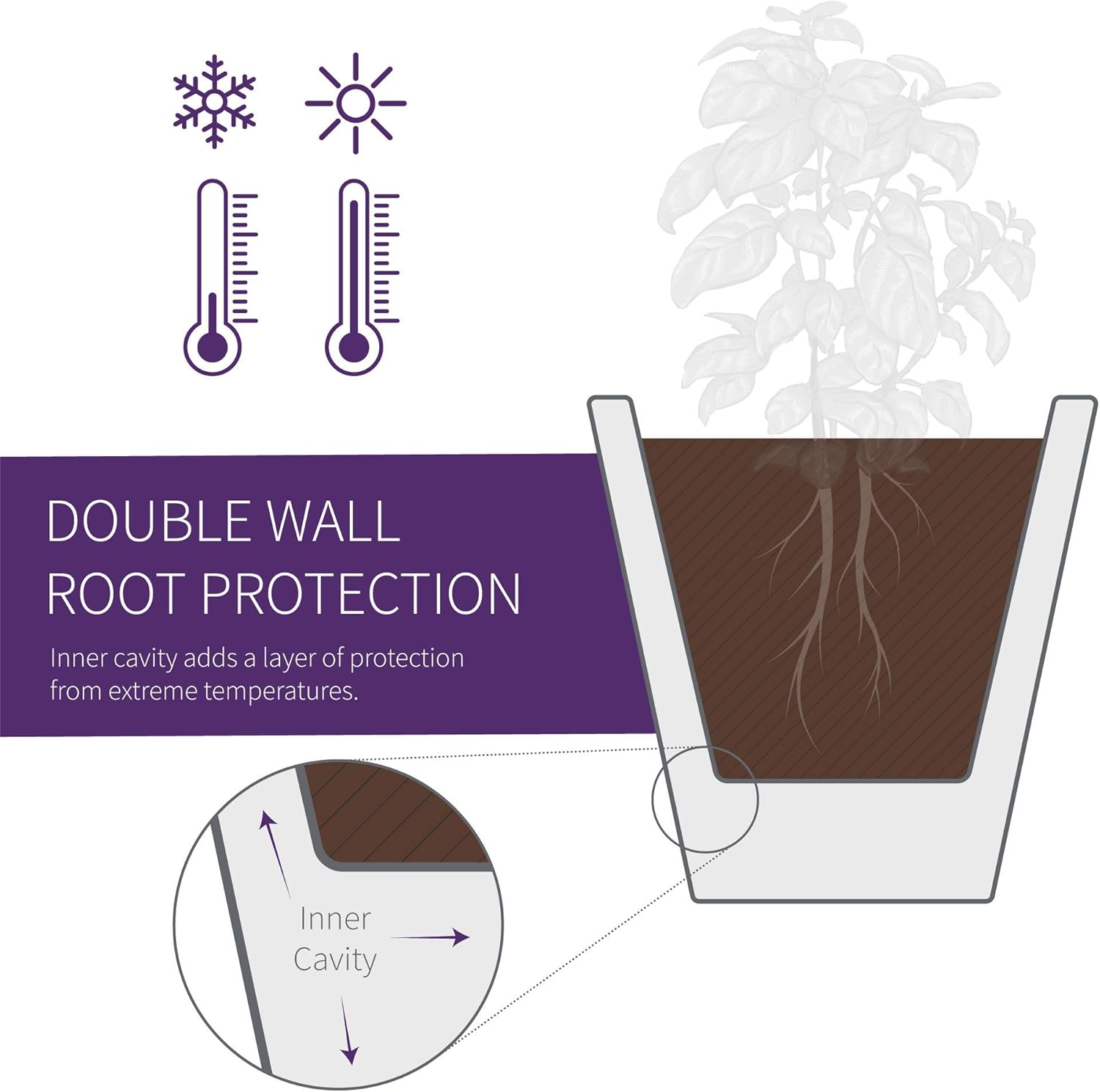 Crescent Garden Madison Planter– Weather-Resistant, Double Walled Indoor/Outdoor Plant Pot with Drain Hole – Large Plastic Plant Pot, 26" W (Cloud White)