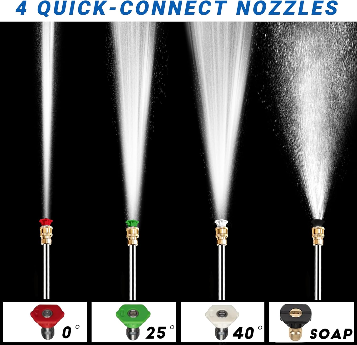 3500PSI Gas Pressure Washer, 2.3GPM Gas Powered High Pressure Washer with 209CC Engine, 4 Adjustable Nozzles, 25 ft High Pressure Hose for Cleaning Walls, Terraces, Vehicles, Garden (Blue)