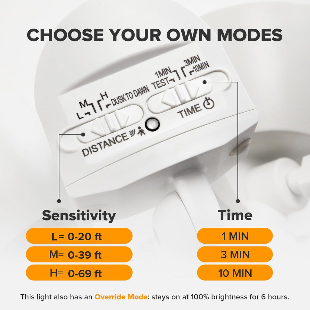 UME 2 Pack 32W 3500 Lumen LED Security Lights Motion Sensor Light Outdoor, 5000K Daylight, IP65 Waterproof, Dusk to Dawn, Motion Detector Flood Light for Garage, Yard, Porch-White