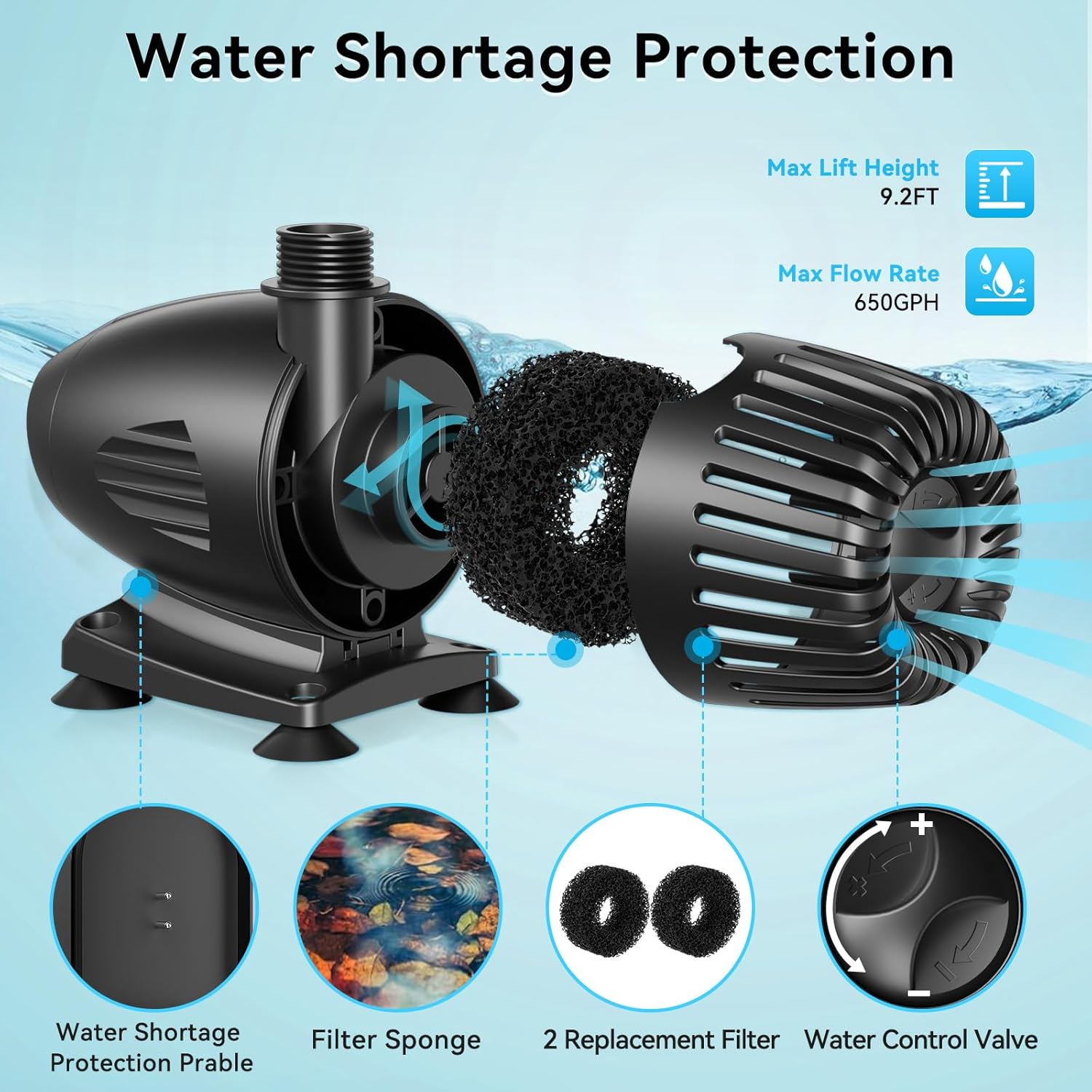 POPOSOAP 55W Solar Water Pump, Solar Water Fountain with Water Shortage Protection, Solar Pond Pump Water Flow Adjustable with PVC Tubing, 17Ft +10Ft Cord for Ponds, Garden, Waterfall, Hydroponics