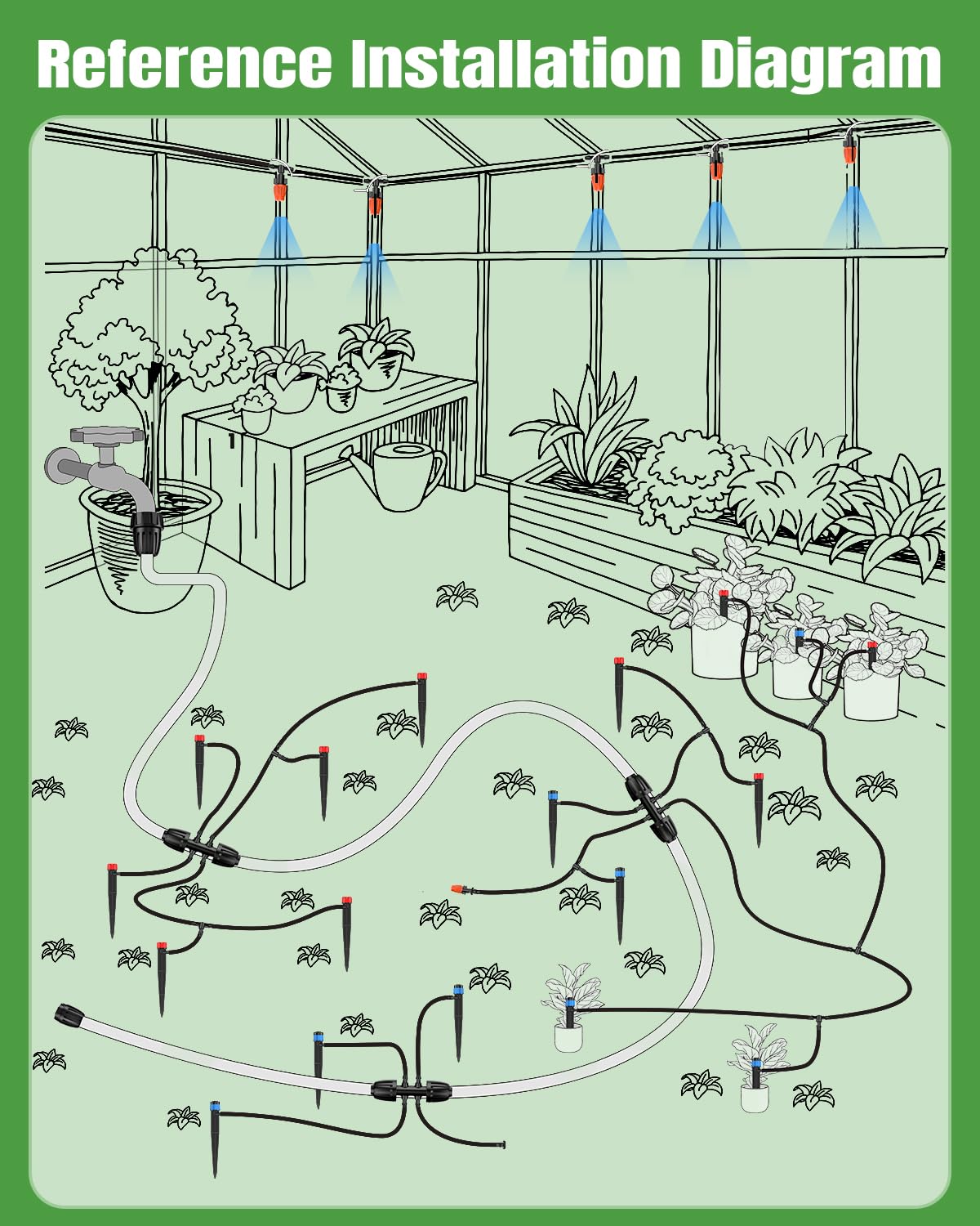 Pawfly 240 ft Drip Irrigation System for Garden, Drip Irrigation Kit with 40ft 1/2" & 200ft 1/4" Tubing Adjustable Emitters Fittings and Accessories, Garden Watering System for Greenhouse Lawn Yard