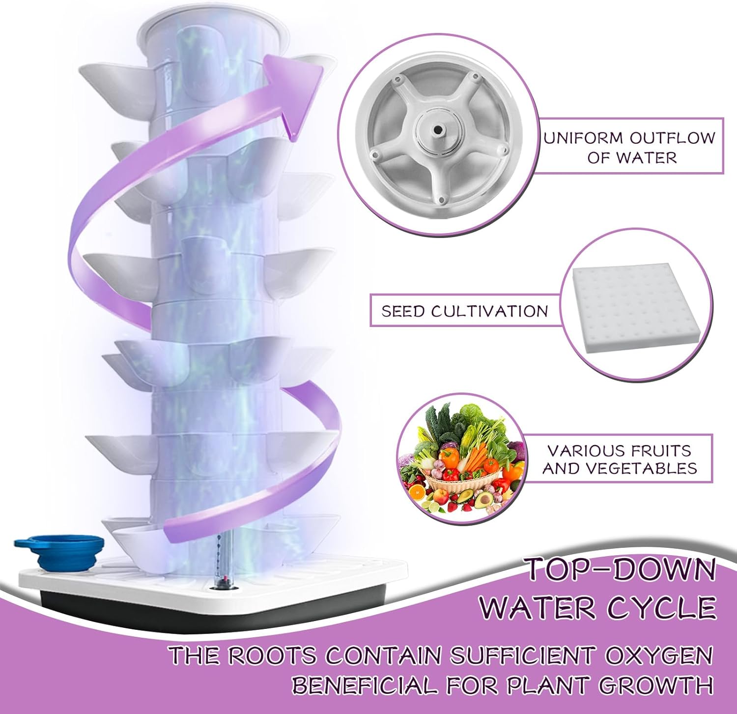 Hydroponic Tower with Grow Lights 30 Plant Growing System Indoor Smart Garden Vertical Garden Planter Germination Kit Including Water Pump and Movable Water Tank Gift for Gardening Lover (30plants)