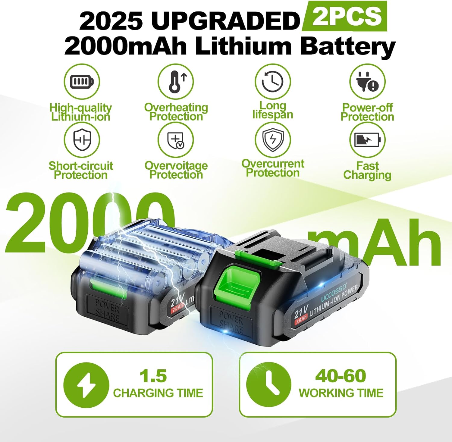 6Inch Mini Chainsaw Cordless - Electric Chainsaw with Strong Motor & 2×2.0Ah Battery, 2 Chains Included for Tree Trimming, Branches Cutting, Lightweight Handheld Chain saw for Garden/Yard Maintenance