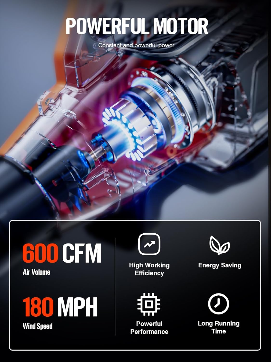 Leaf Blower Cordless, 40V 600CFM &180MPH Electric Leaf Blower with 7.5Ah Battery, Fast Charger and Extension Tube for Blowing Leaves Snow for Yard Garden Lawn Care, Orange