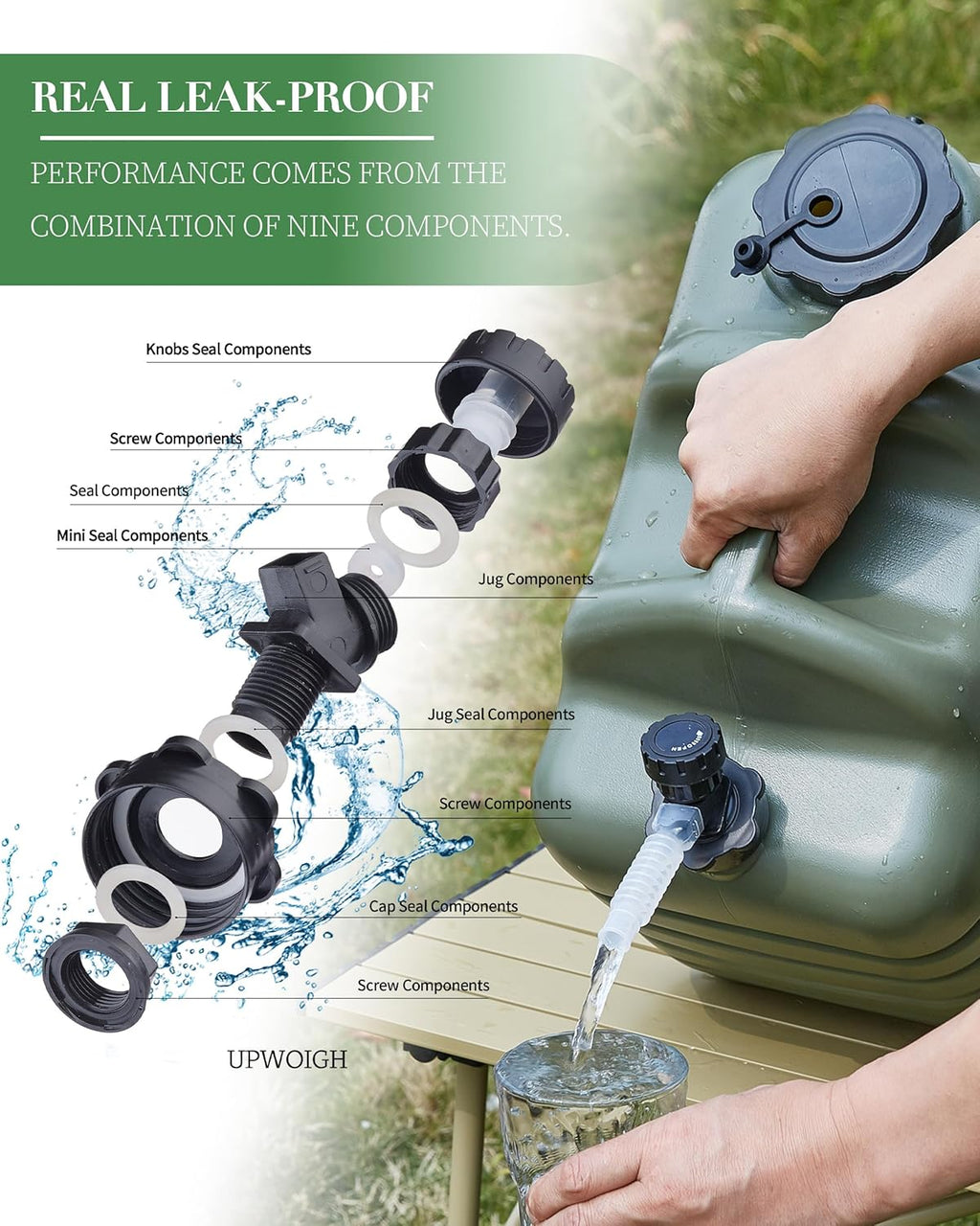 UPWOIGH 5 Gallon Water Jug, Camping Water Container, Truly No Leakage Water Storage with Spigot, Large Military Green Water Tank,BPA Free Portable Overlanding Gear for Outdoors,Hiking