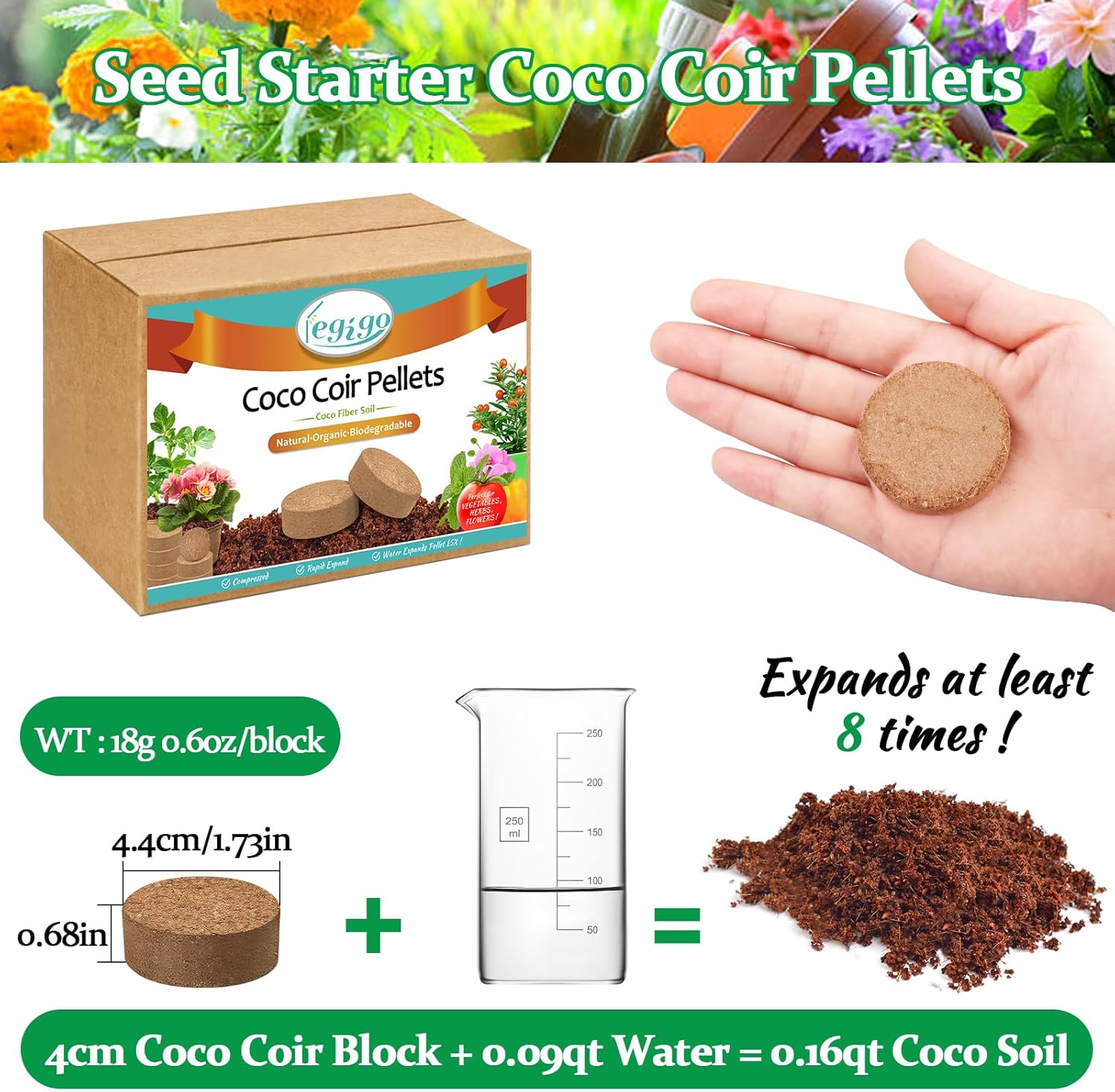 Legigo 50 Pcs 40mm Organic Coco Coir Pellets for Plants- Compressed Coconut Coir Potting Soil, Coco Fiber Pellets Coco Coir Soil for Planting, Garden, Bonsai, Herbs, Flower & Vegetables