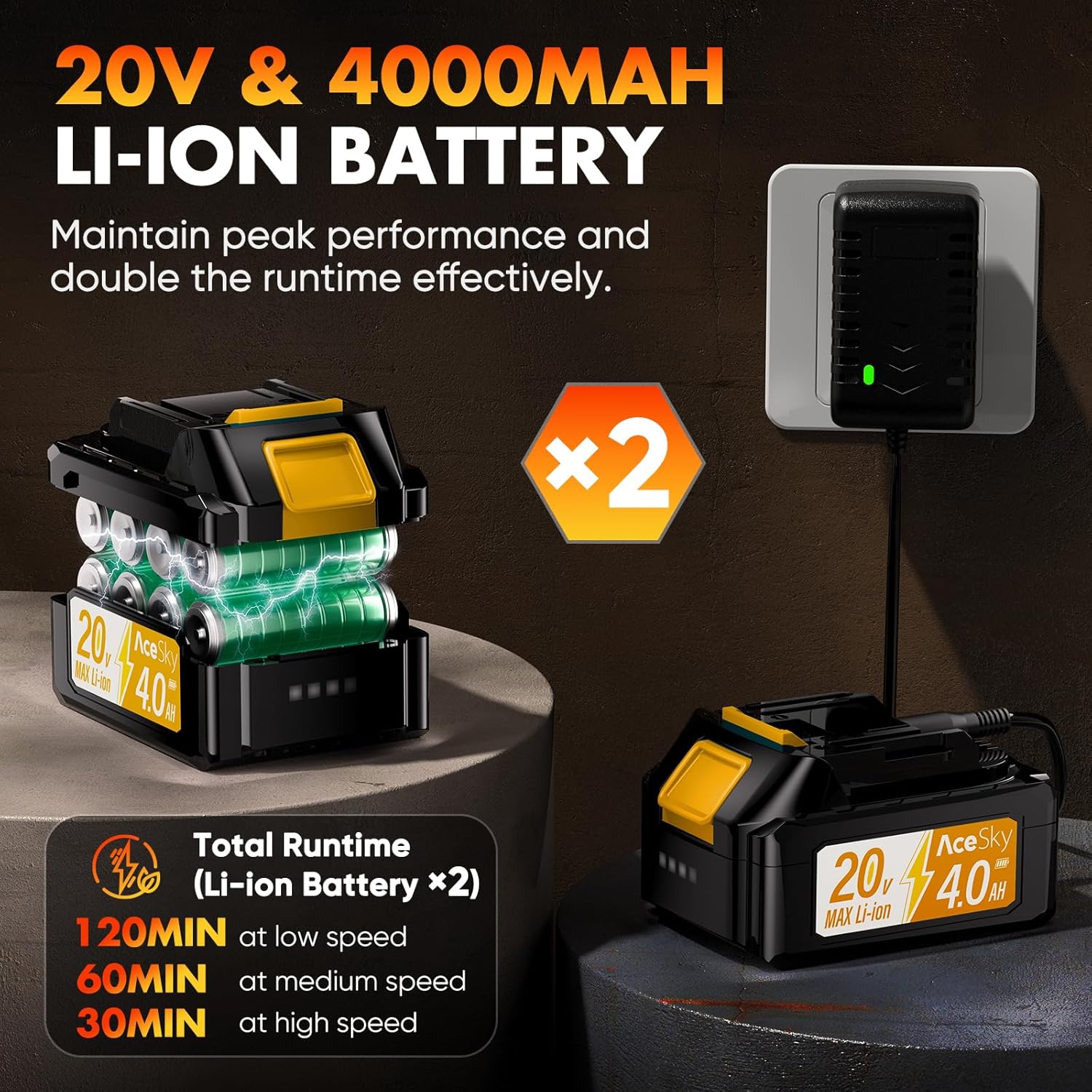 Leaf Blower Cordless - 2025 Update 150000RPM & 3 Speed Levels Electric Leaf Blower with 2 x 4.0Ah Battery and Charger, Extension Tube Blower for Lawn Care, Yard, Garage, Blowing Leaves, Dust or Snow