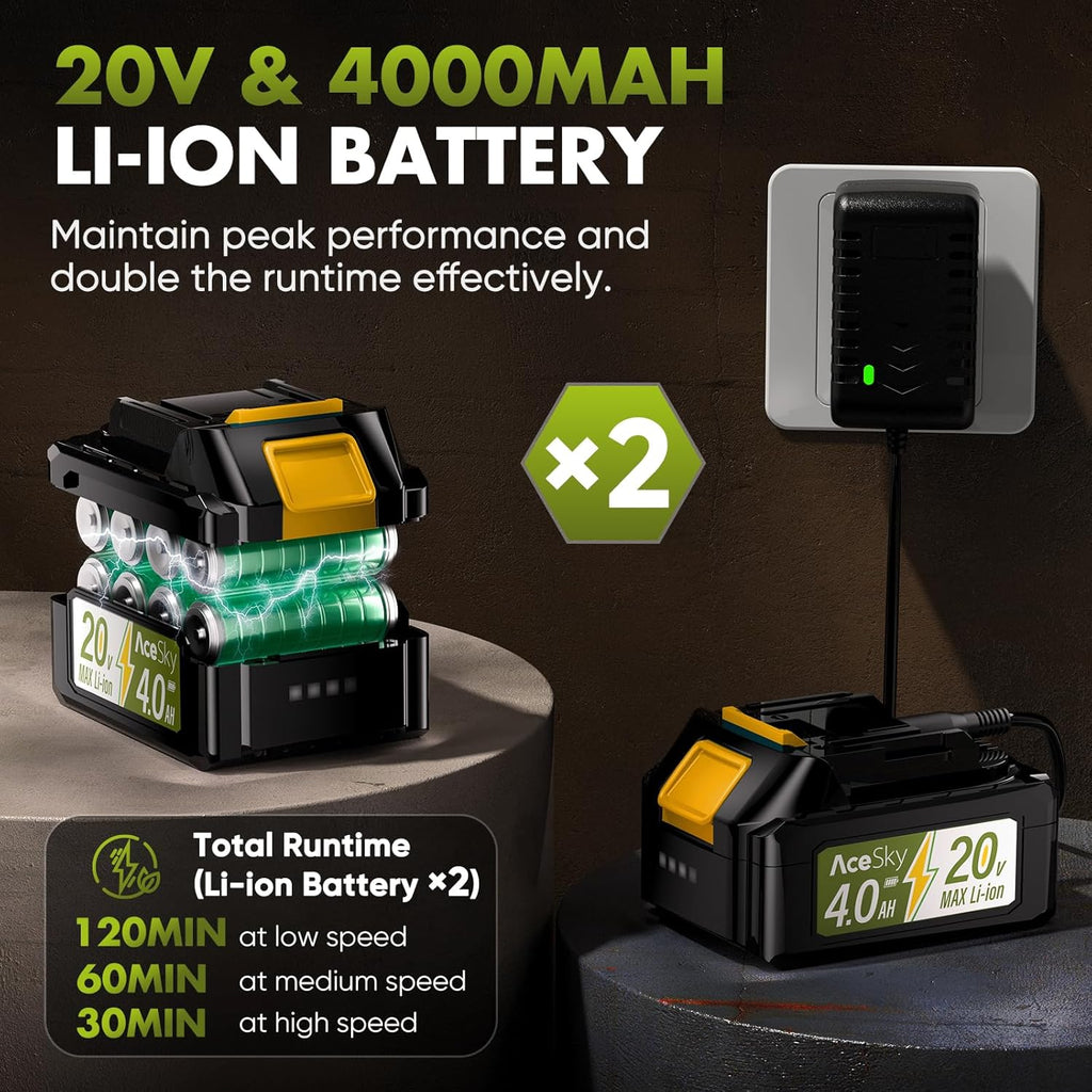 Leaf Blower Cordless - 2025 Update 150000RPM & 3 Speed Levels Electric Leaf Blower with 2 x 4.0Ah Battery and Charger, Extension Tube Blower for Lawn Care, Yard, Garage, Blowing Leaves, Dust or Snow