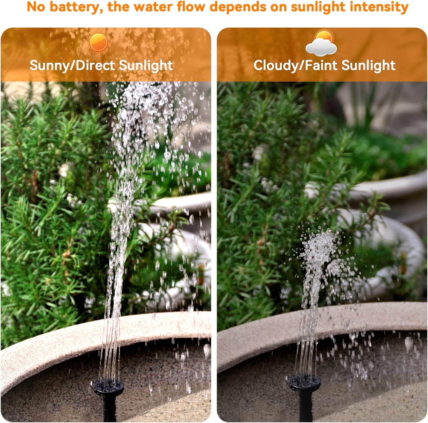 POPOSOAP Solar Water Pump Outdoor, 30 Watt Solar Powered Water Pump with 430GPH Solar Pump, 7 Nozzles, 6.6 Tubing DIY Water Feature for Pond, Fountain, Pool, Garden, Backyard