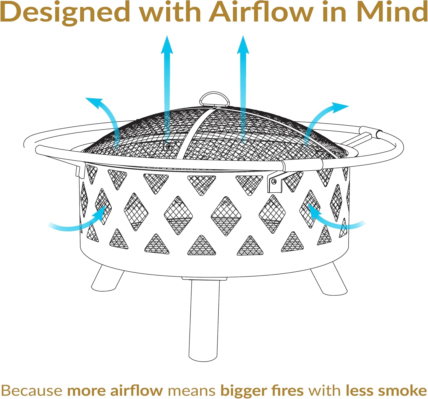 Sunnydaze Crossweave Outdoor Fire Pit - Wood-Burning Fire Pit for Outside with Spark Screen, Poker and Round Cover - 30-Inch - Black