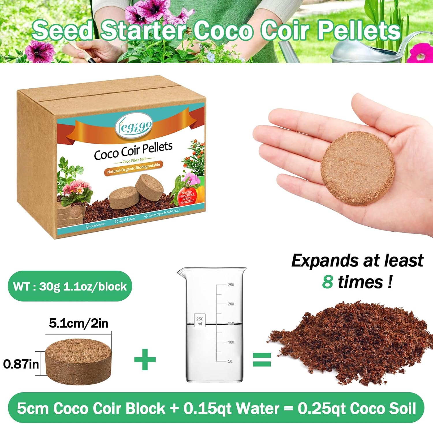 Legigo 50 Pcs 50mm Organic Coco Coir Pellets for Plants- Compressed Coconut Coir Potting Soil, Coco Fiber Pellets Coco Coir Soil for Planting, Garden, Bonsai, Herbs, Flower & Vegetables