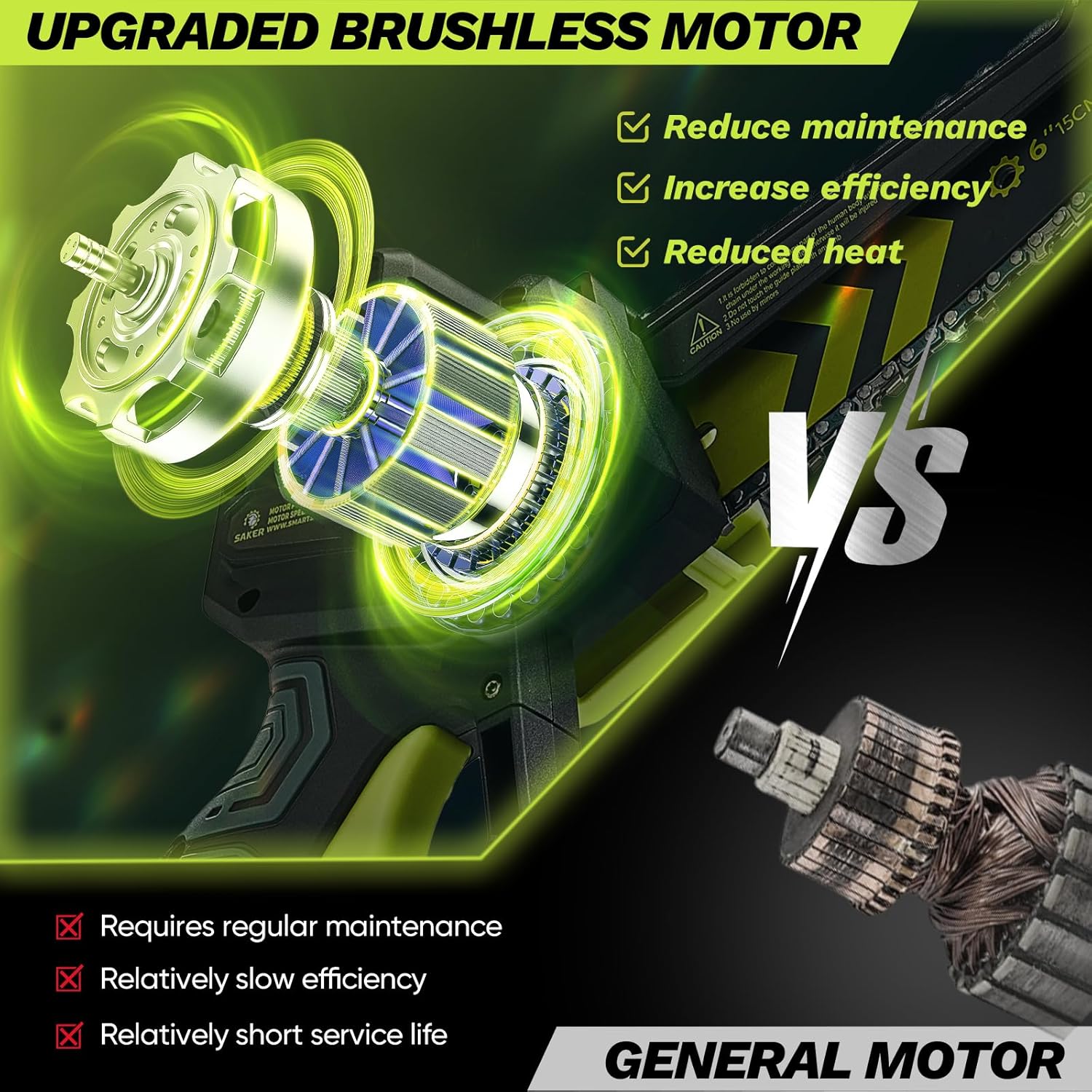 Saker Cordless Pole Saw and Mini Chainsaw,2-IN-1 Pole Chainsaws,Brushless Electric Pole Saws Battery Powered 6 Inch Chain Saw, 78.74 Inch Max Reach Tree Trimmer Pole Saw(1 Battery)