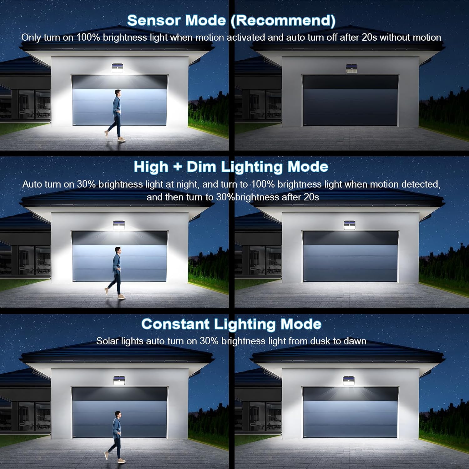 Solar Lights Outdoor, 150 LED, 8 Pack, Motion Sensor, IP65 Waterproof, 3 Lighting Modes, Solar Powered Light Fixture for House, Garden, Patio, Fence, Garage