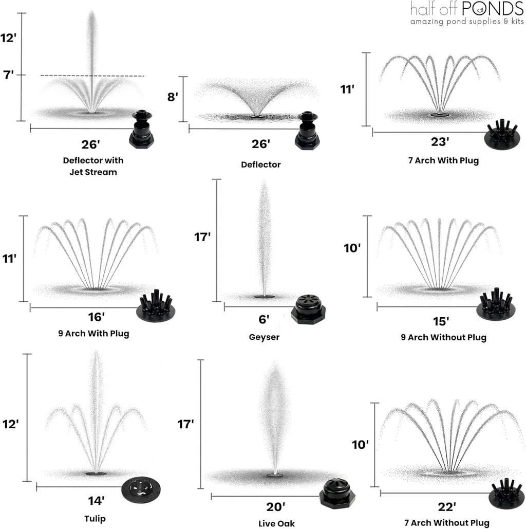 HALF OFF PONDS Floating Fountain – 3/4 HP Pond Aerator, 100' Cord – 8,000 GPH Water Pump – 11 Spray Patterns - White LED Lights - for Ponds, Lakes & Water Gardens