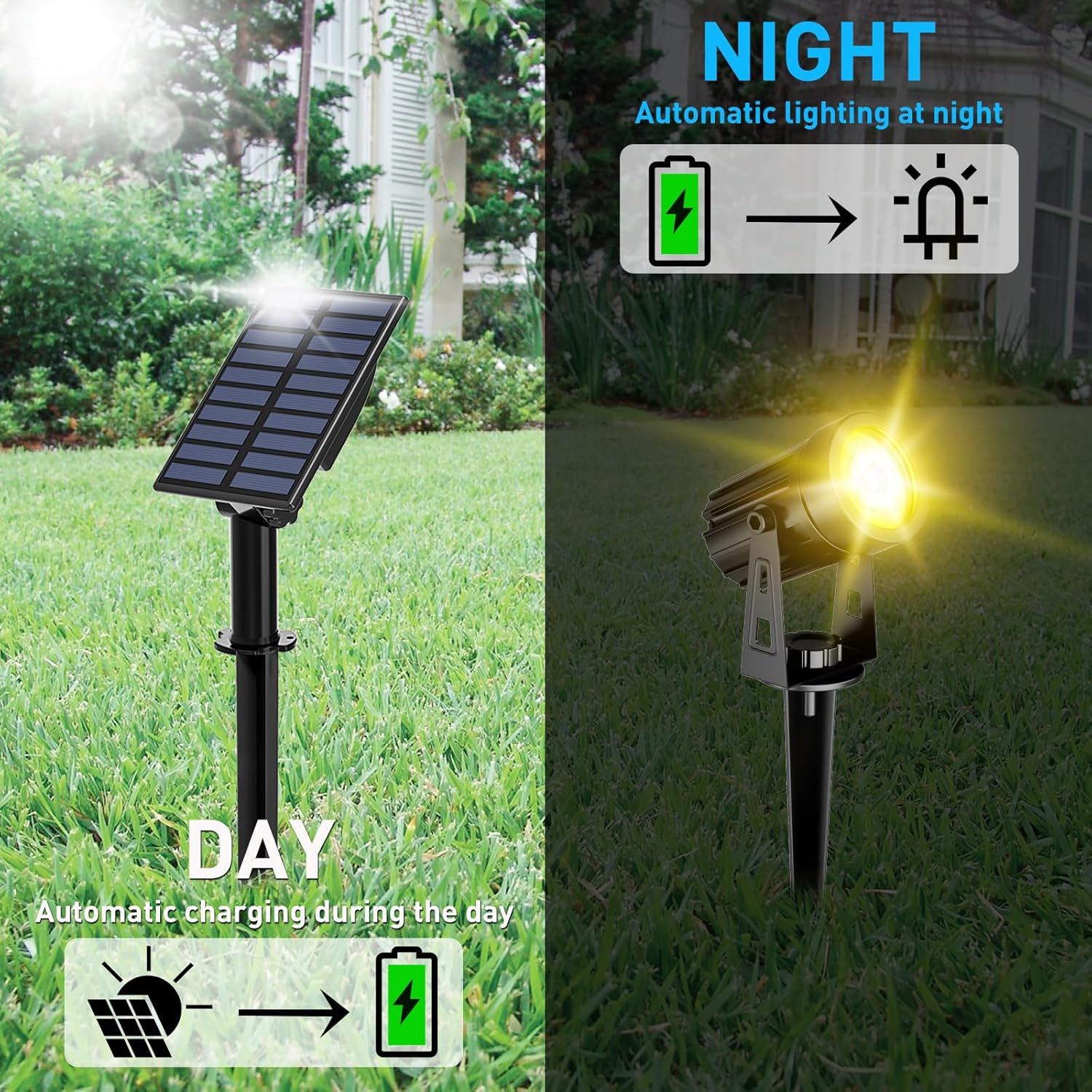 T-SUN Solar Spotlights Outdoor Waterproof, 2-in-1 Solar Landscape Spotlights LED Garden Spot Lights for Yard Tree Garden Pond Pool Area (Warm White)