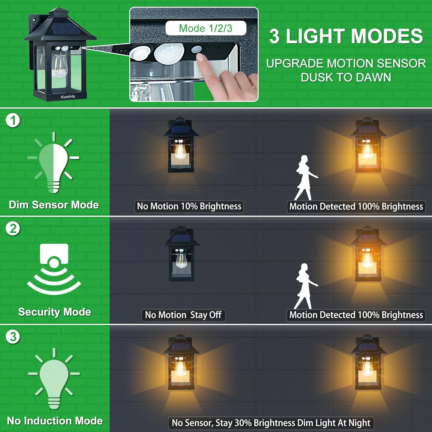 2 Pack Solar Wall Lantern Lights Outdoor Dusk to Dawn Motion Sensor Waterproof LED Wall Sconce Exterior Porch Light Fixtures Warm White, 3 Lighting Modes for Fence Patio Garage Garden Yard