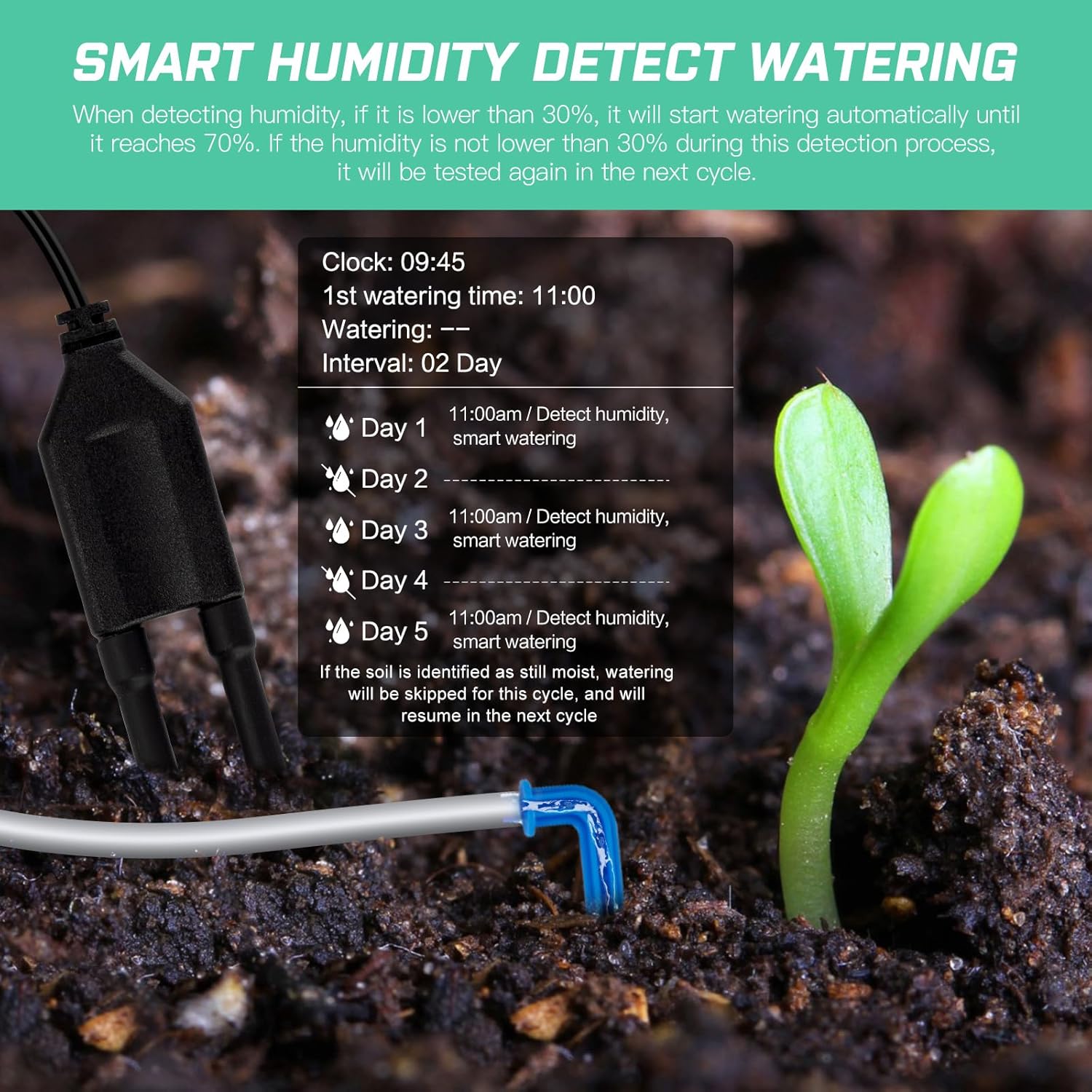 Automatic Plant Waterer Indoor Self Watering System for 15 Potted Plants, Auto Drip Irrigation Kit Programmable Water Timer with Smart Humidity Detection, Green