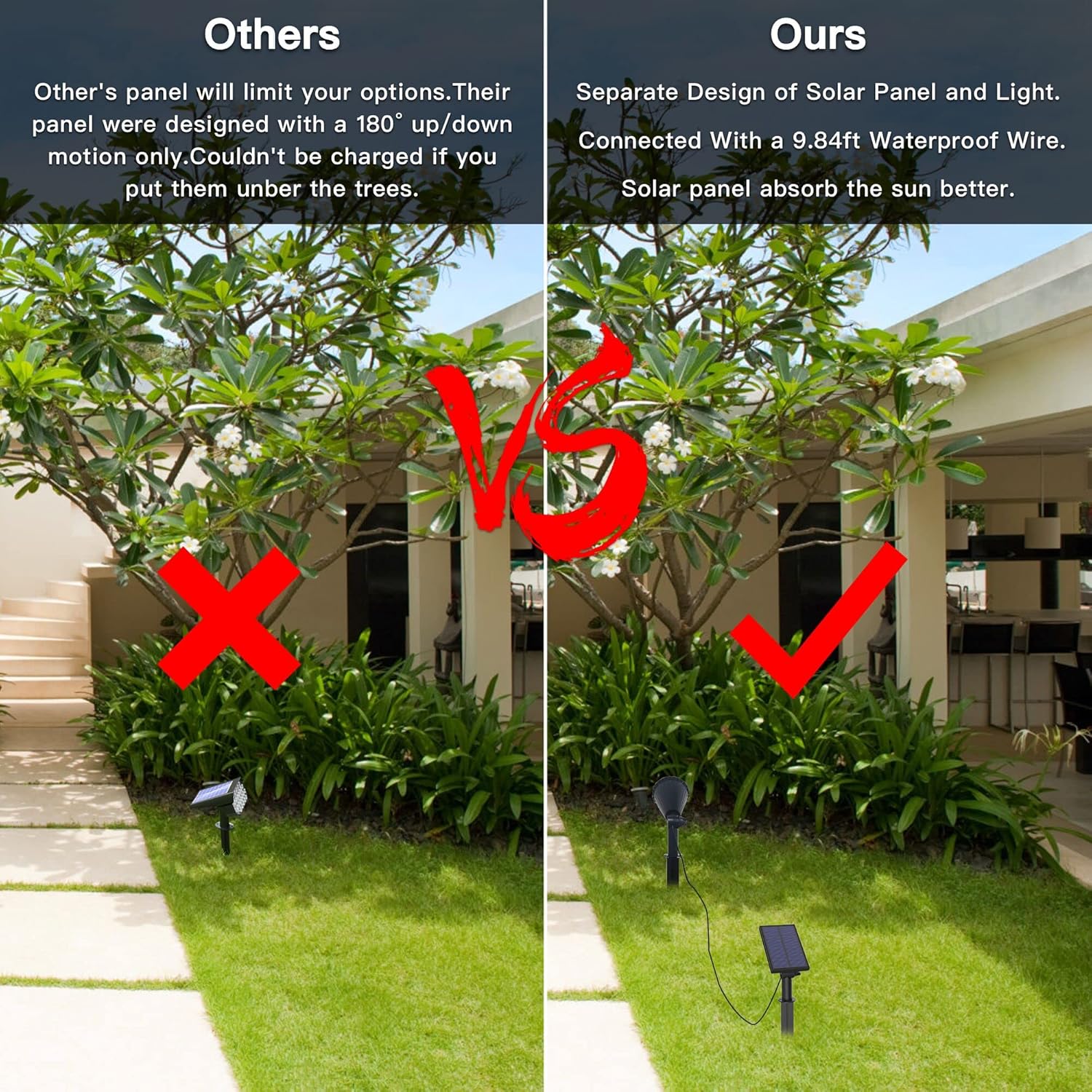 MEIHONG Solar Spot Light Outdoor, Waterproof Solar LED Landscape Lights Dusk to Dawn, 2-in-1 Solar Spotlight Solar Powered Accent Lights for Garden Porch Walkway Patio (4 Pack)